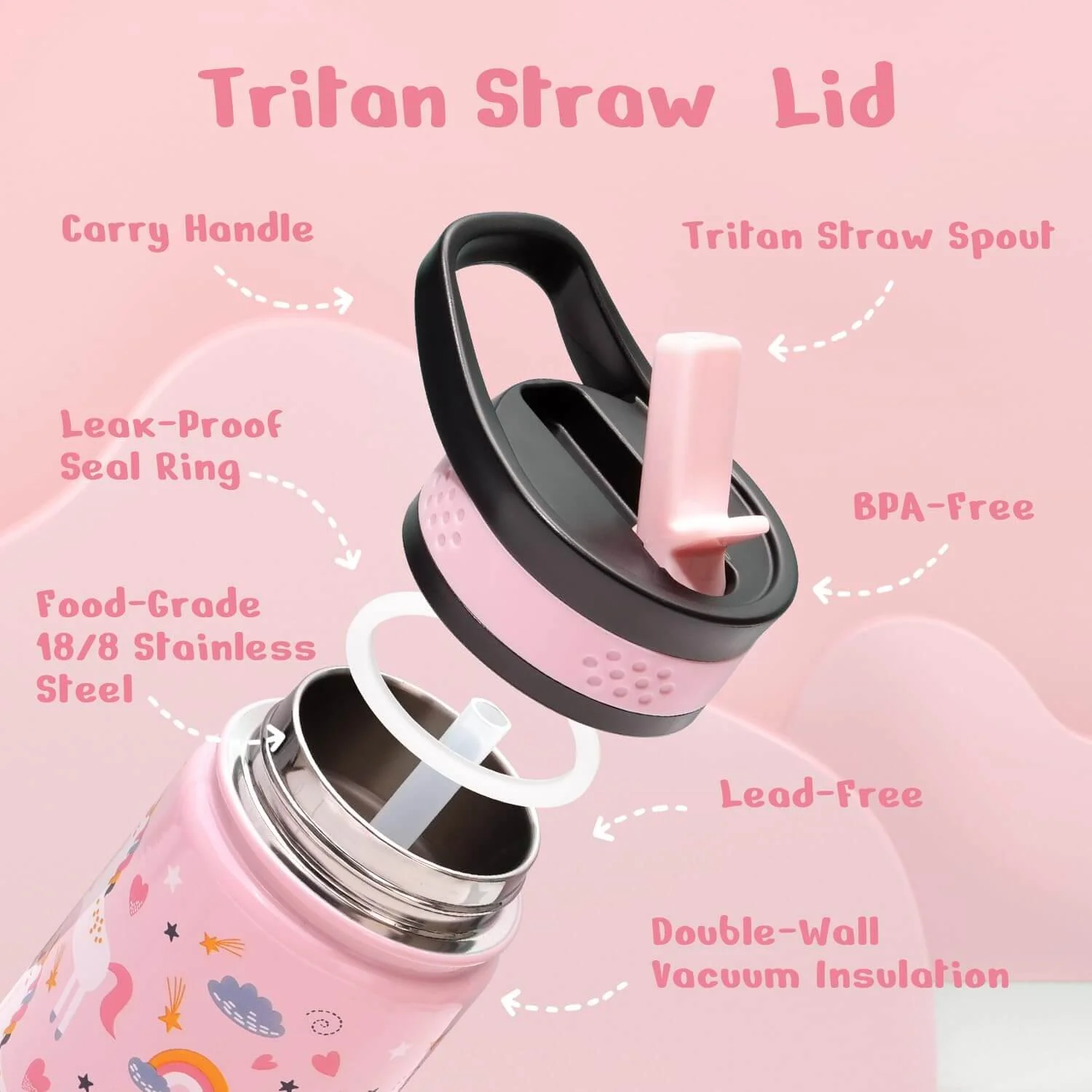 2 Pack Kids Water Bottle - Image 5