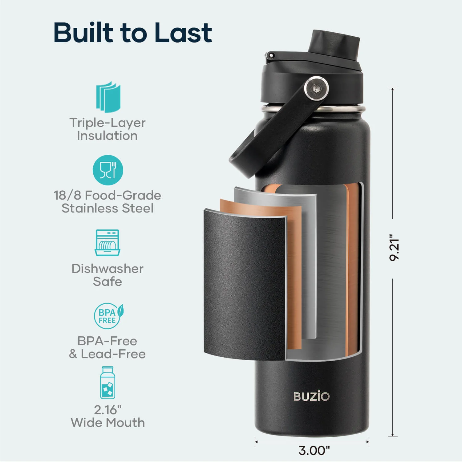 Insulated Water Bottle with 2 Lids | 24oz | Black - Image 6