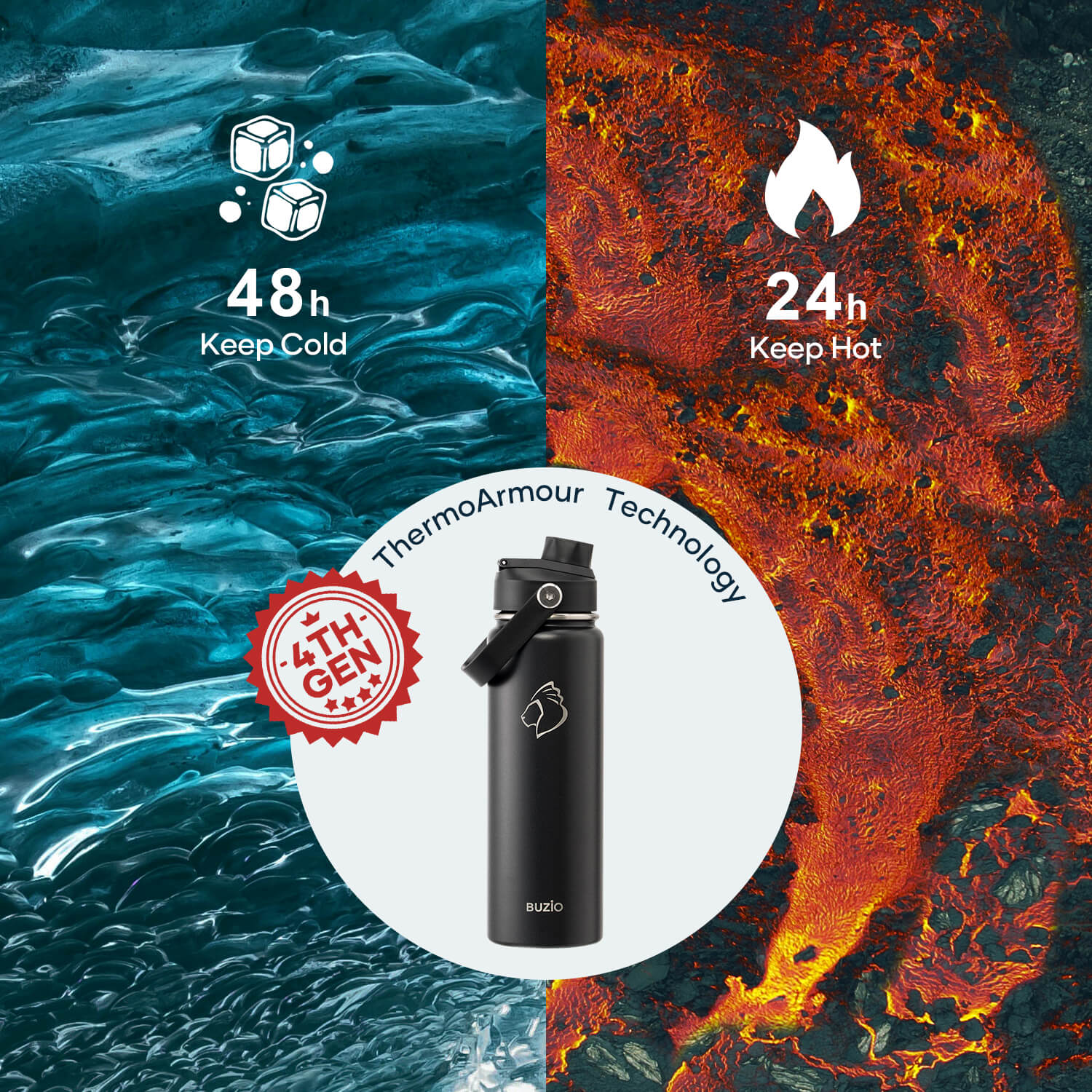 Duet Series Water Bottles with 2 Lids | 24oz - Image 4