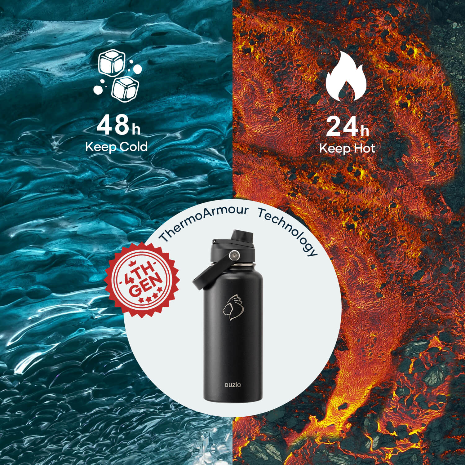 Insulated Water Bottles with 2 Lids | 32oz | Black - Image 4