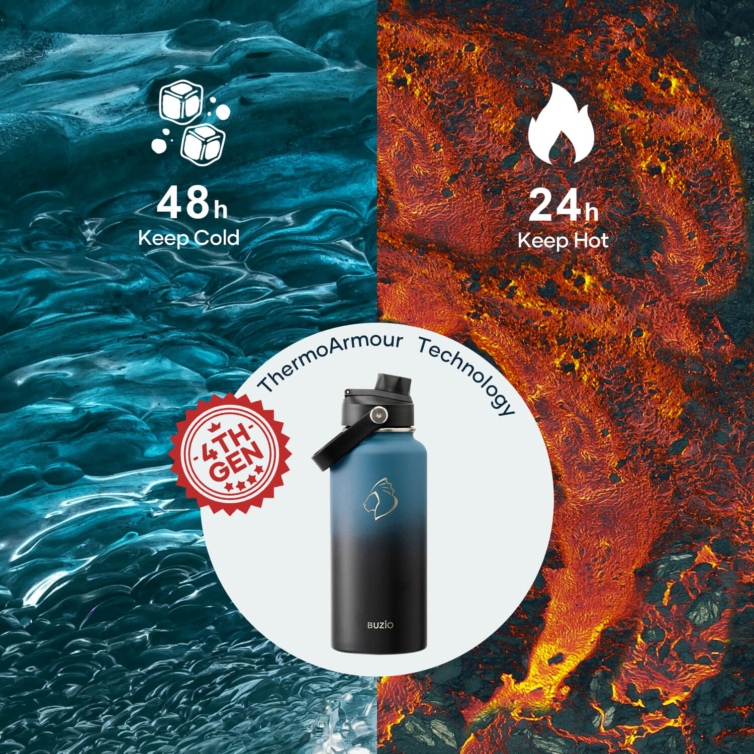 Insulated Water Bottle with 2 Lids | 32oz | Indigo Crush - Image 4