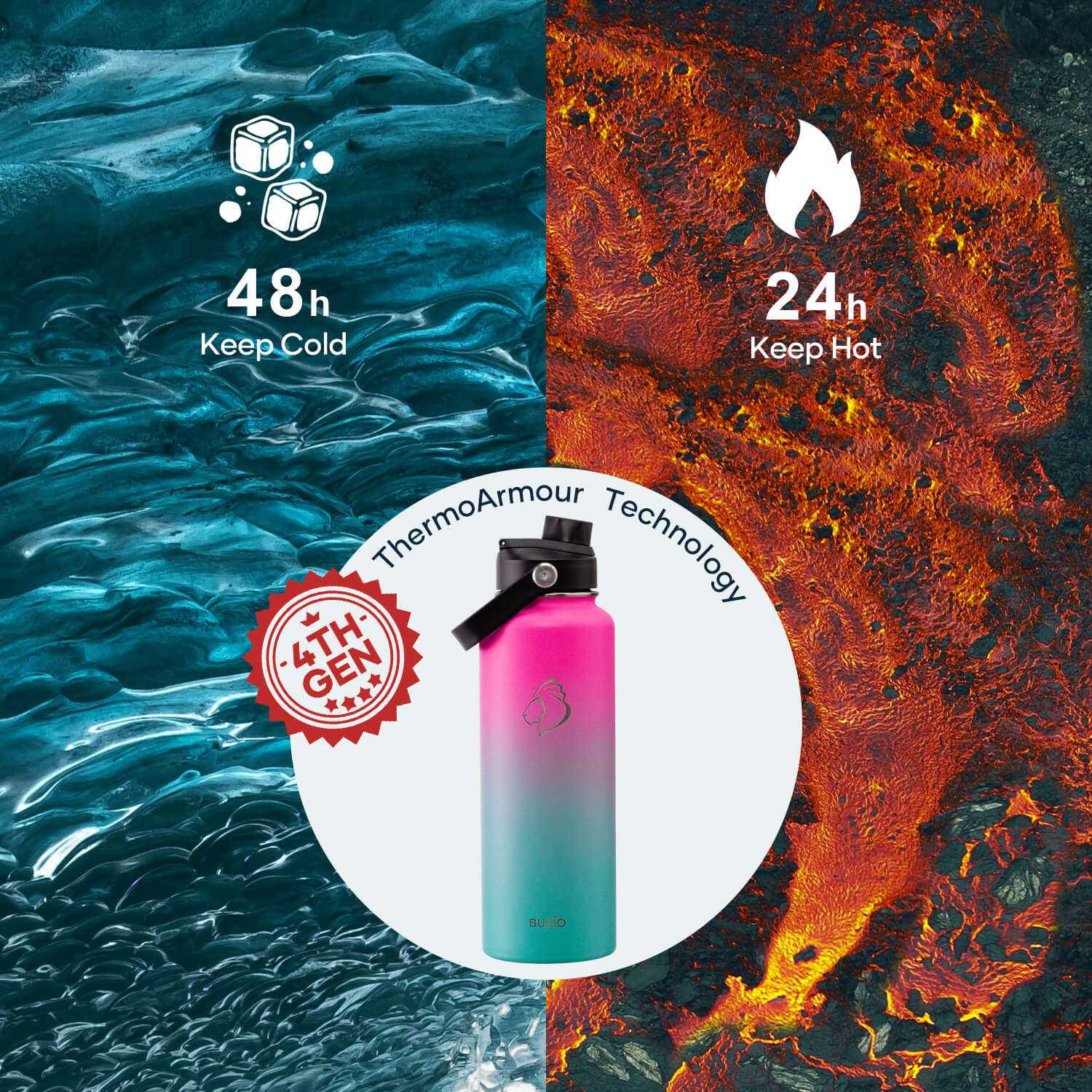 Duet Series Water Bottles with 2 Lids | 40oz - Image 4