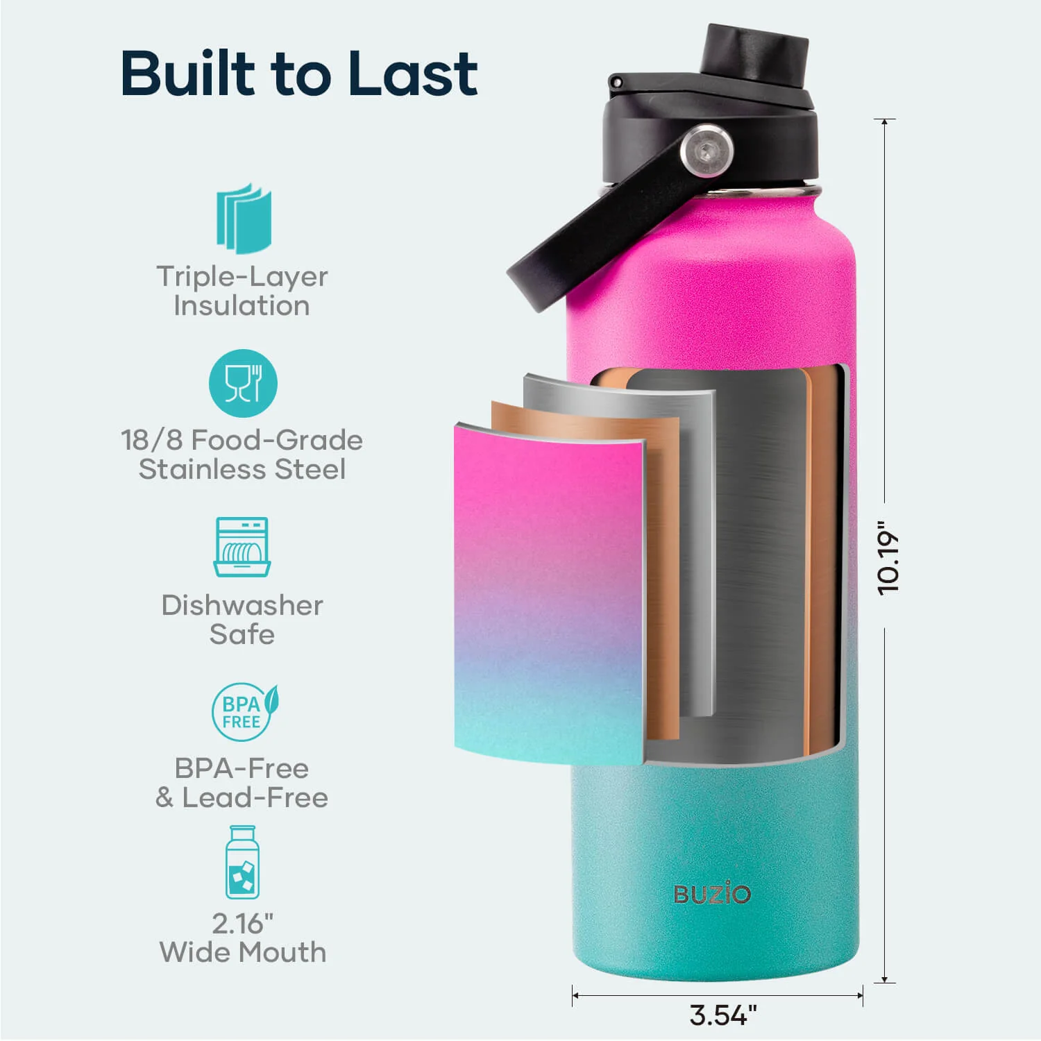 Duet Series Water Bottles with 2 Lids | 40oz - Image 6