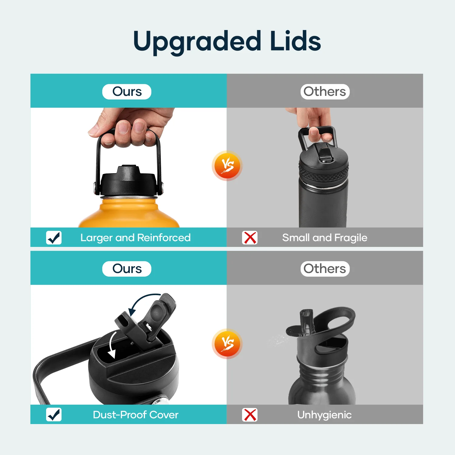 Insulated Water Bottles with 2 Lids | Yellow Orange | 64oz - Image 6