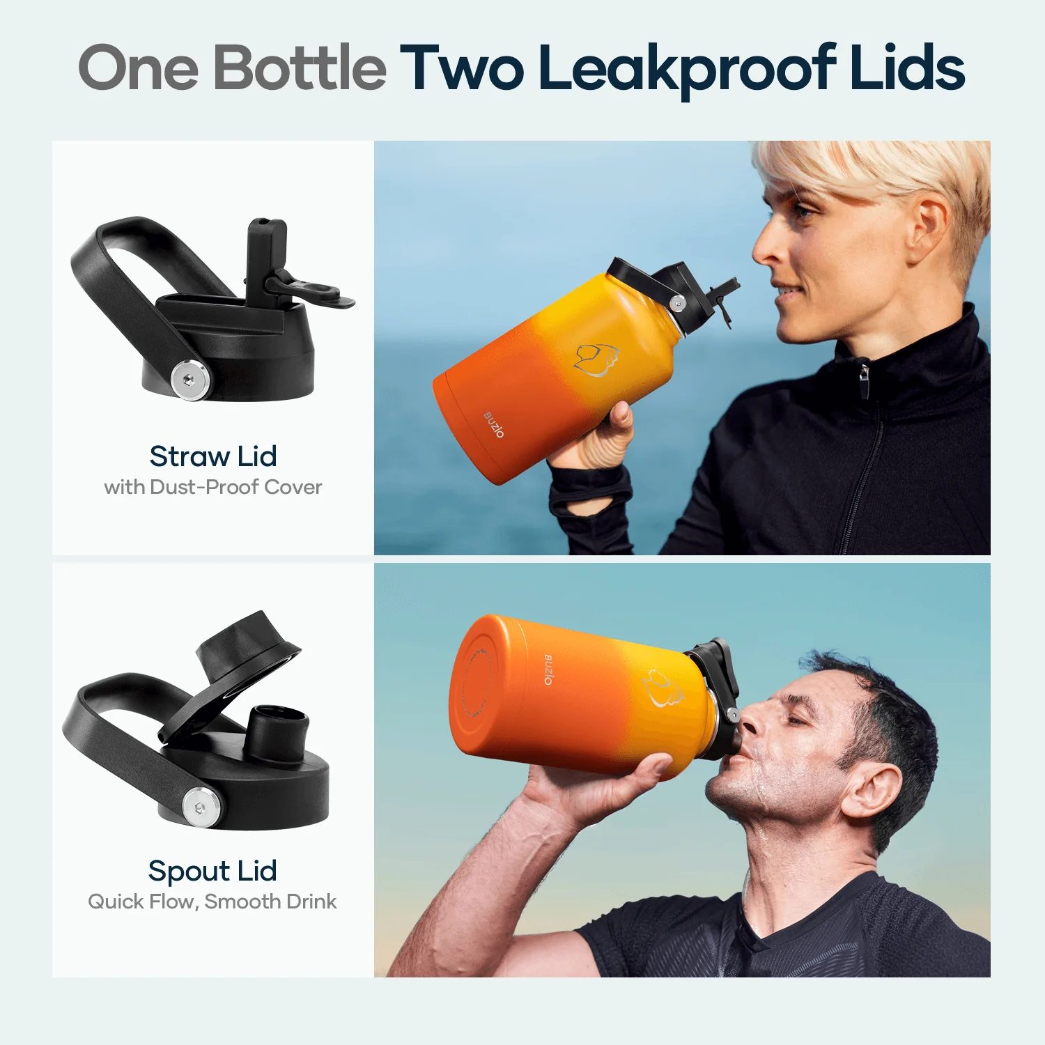 Insulated Water Bottles with 2 Lids | Yellow Orange | 64oz - Image 7