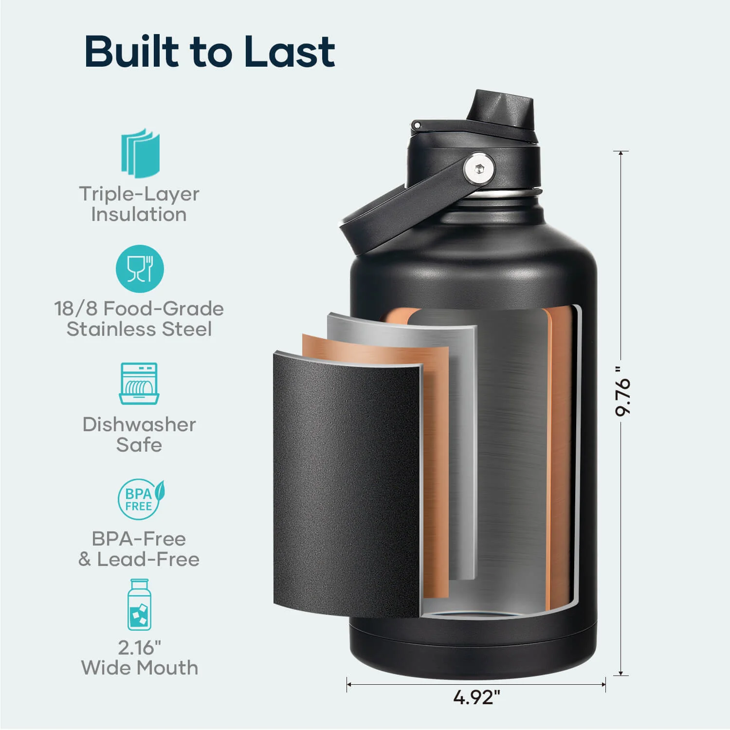 Duet Series Water Bottles with 2 Lids | 64oz - Image 5