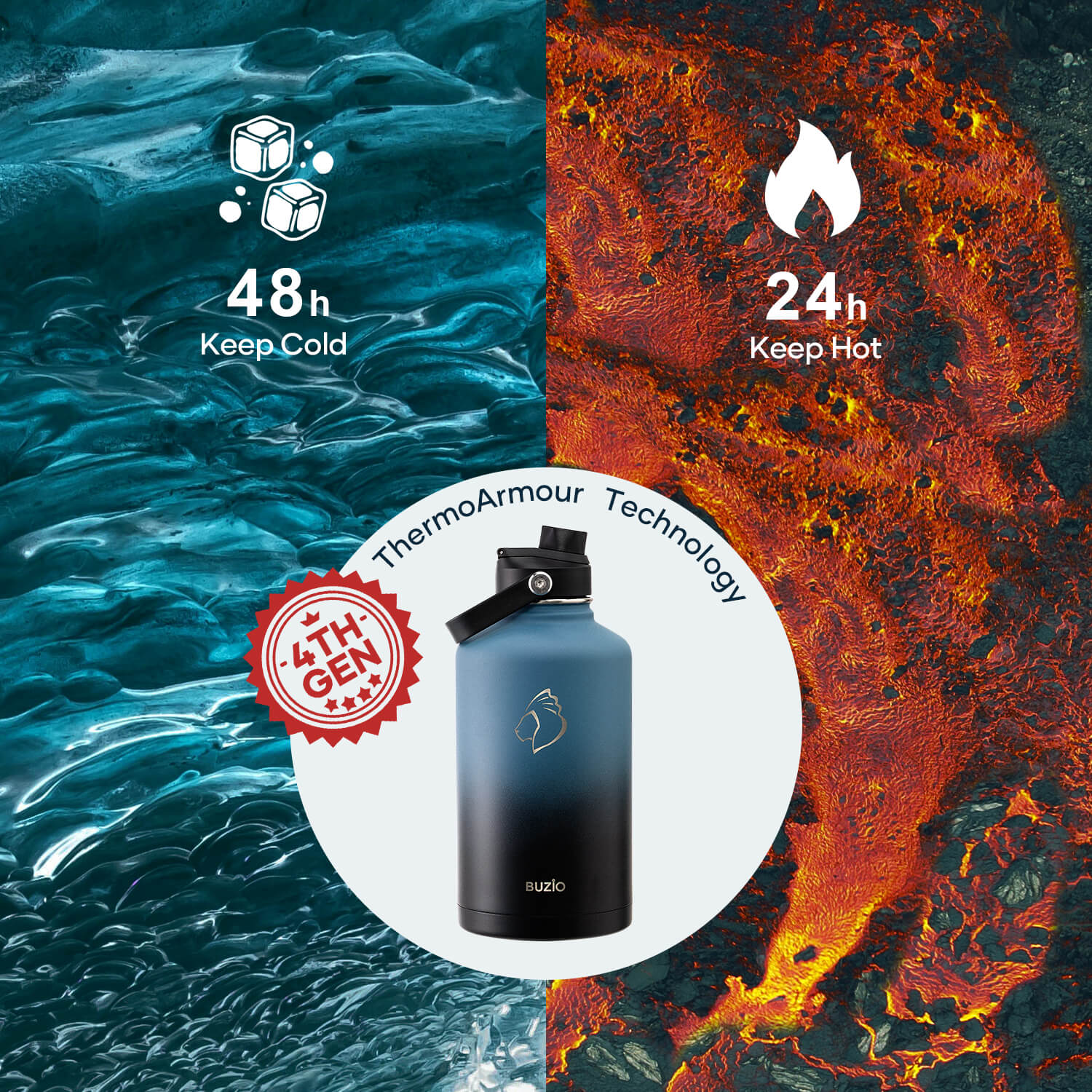 Insulated Water Bottle With 2 Lids | 64oz | Indigo Crush - Image 4