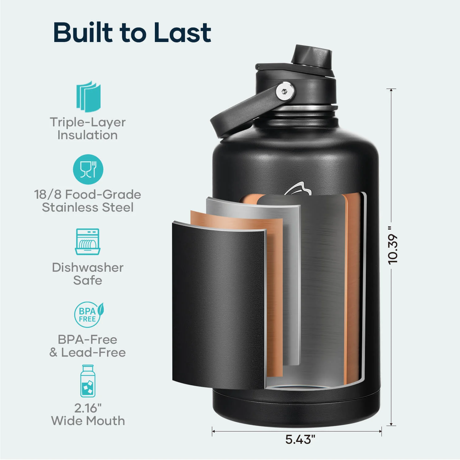 Insulated Water Bottle with 2 Lids | 87oz | Black - Image 6