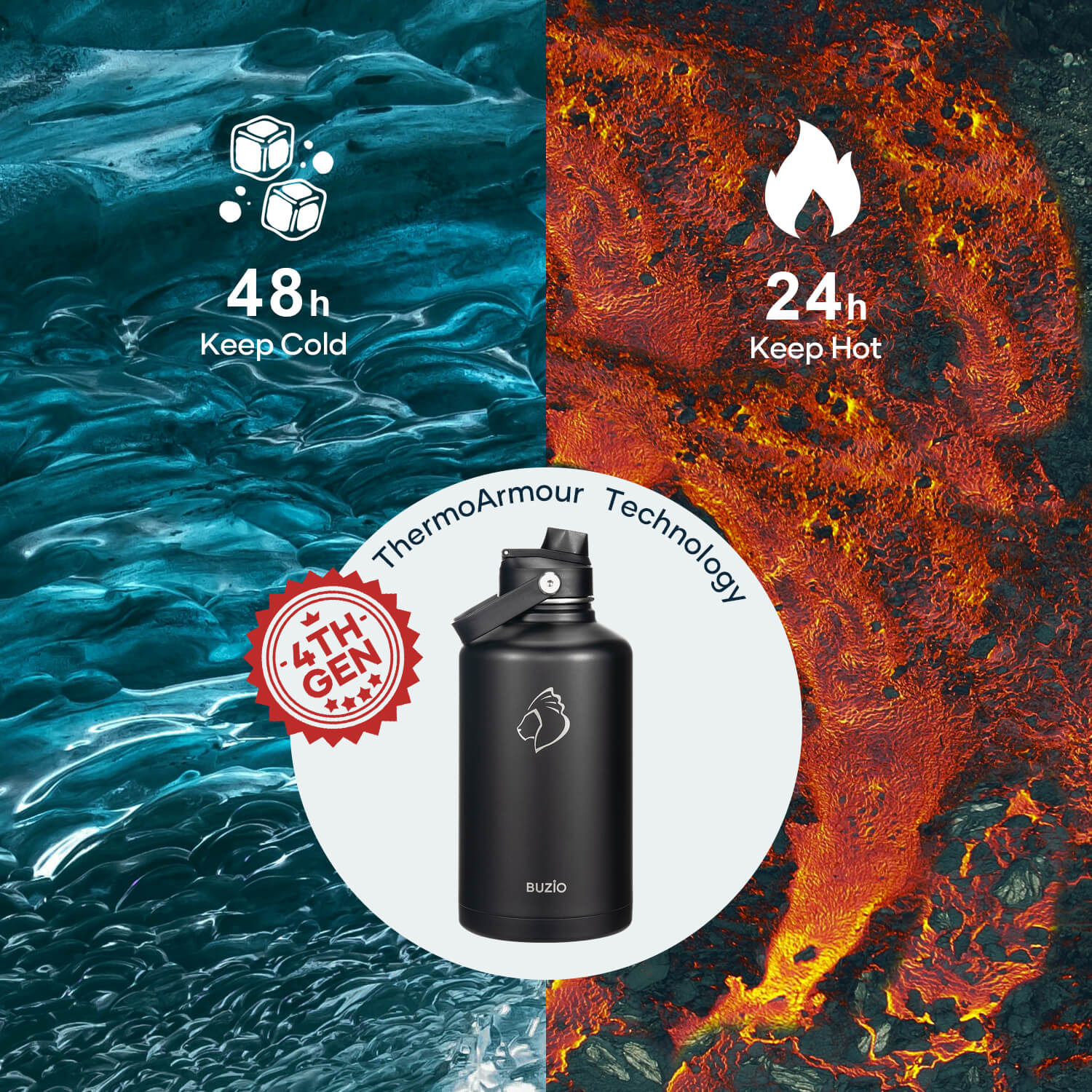 Insulated Water Bottles with 2 Lids | Black | 64oz - Image 4