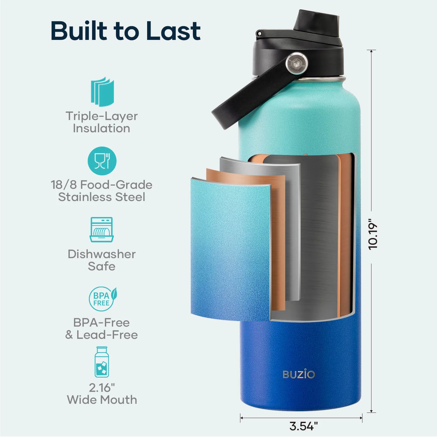 Insulated Water Bottle with 2 Lids | 40oz | Pacific Dream - Image 6