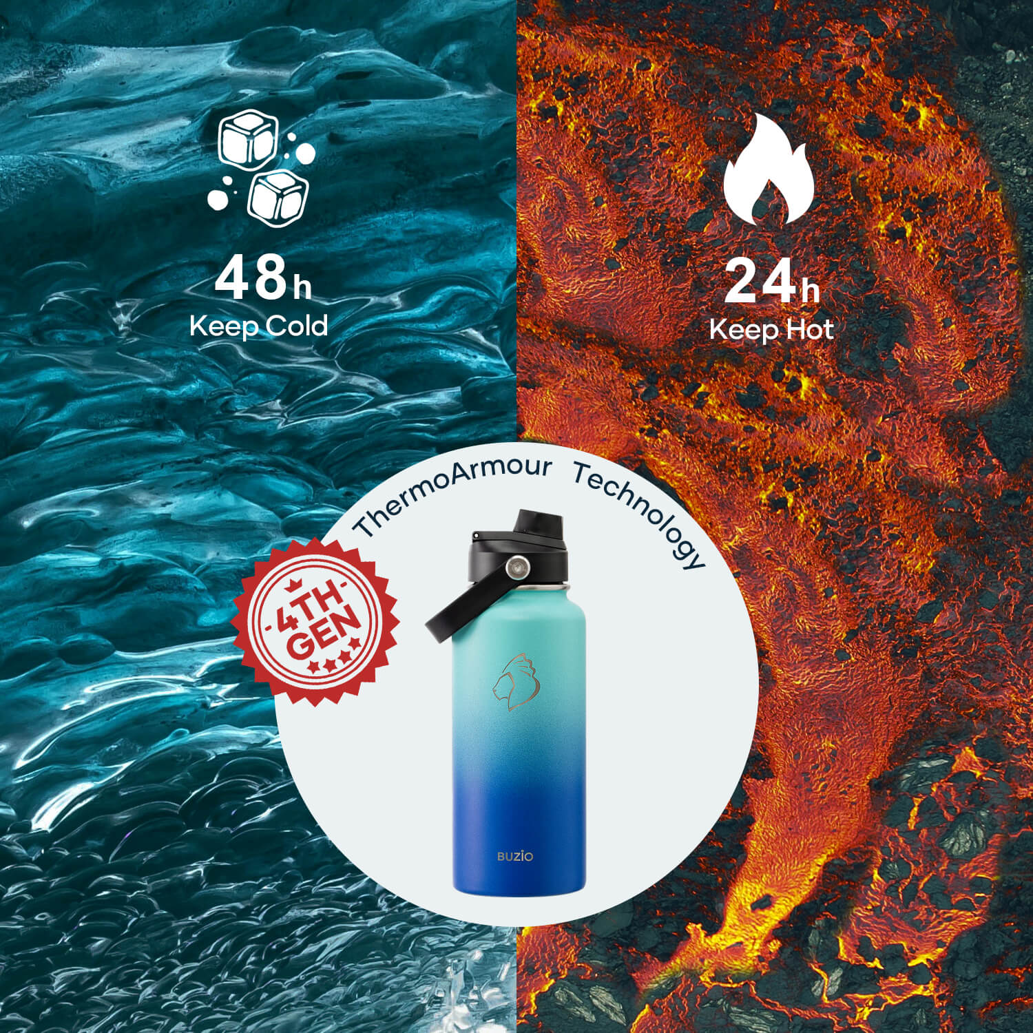 Insulated Water Bottles with 2 Lids | 32oz | Caribbean Blue - Image 4
