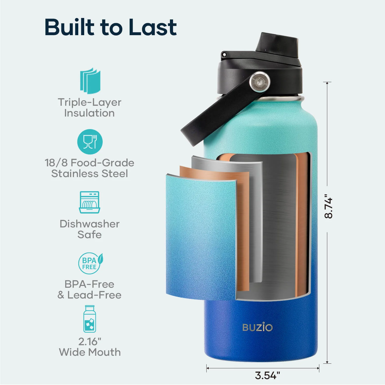 Insulated Water Bottles with 2 Lids | 32oz | Caribbean Blue - Image 6