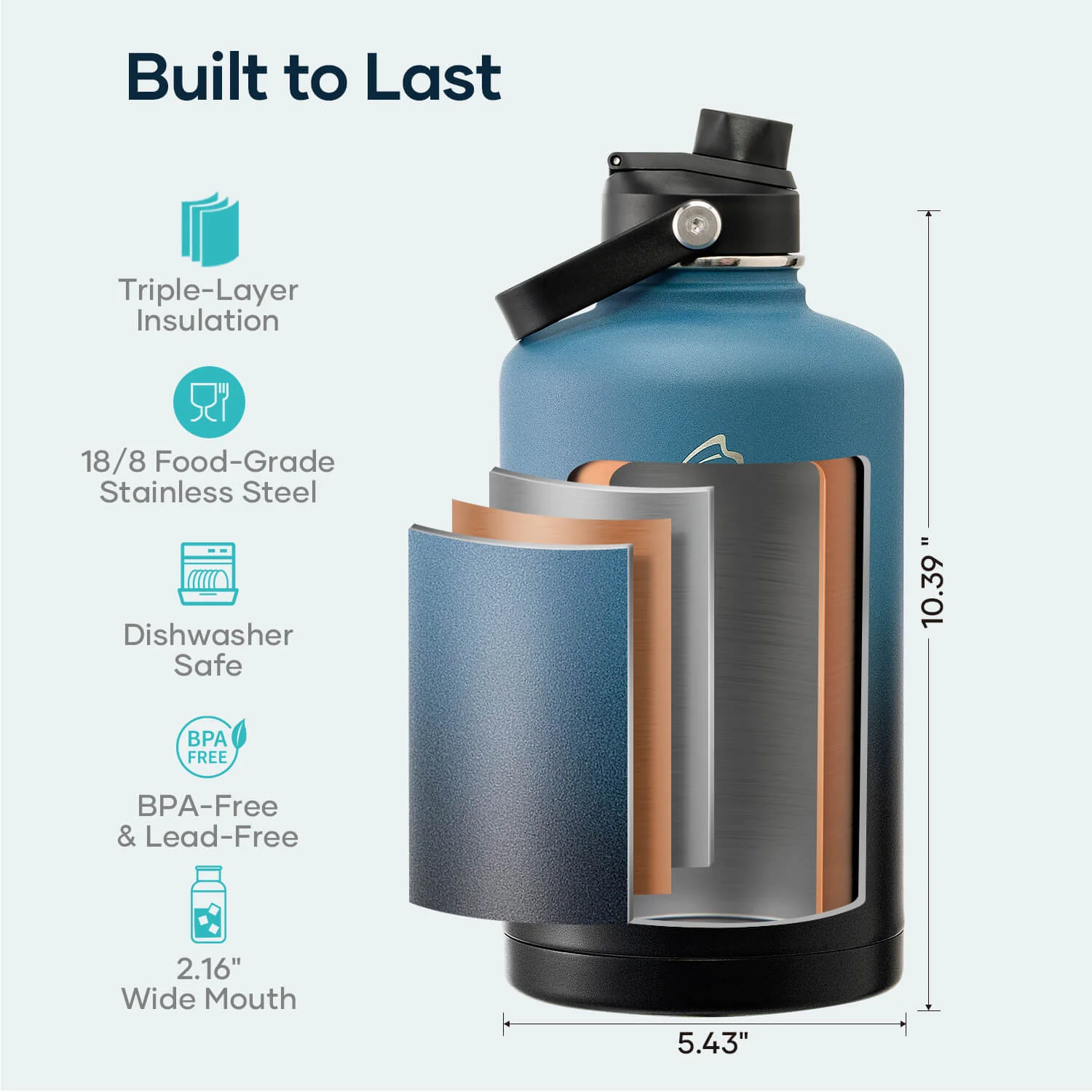 Insulated Water Bottles with 2 Lids | 24oz - 128oz - Image 74