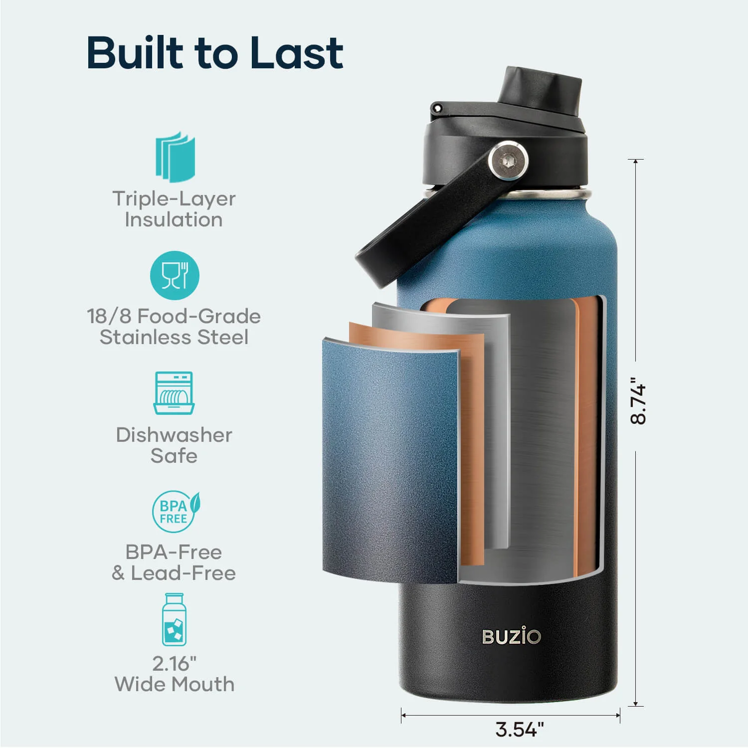 Insulated Water Bottles with 2 Lids | 24oz - 128oz - Image 55
