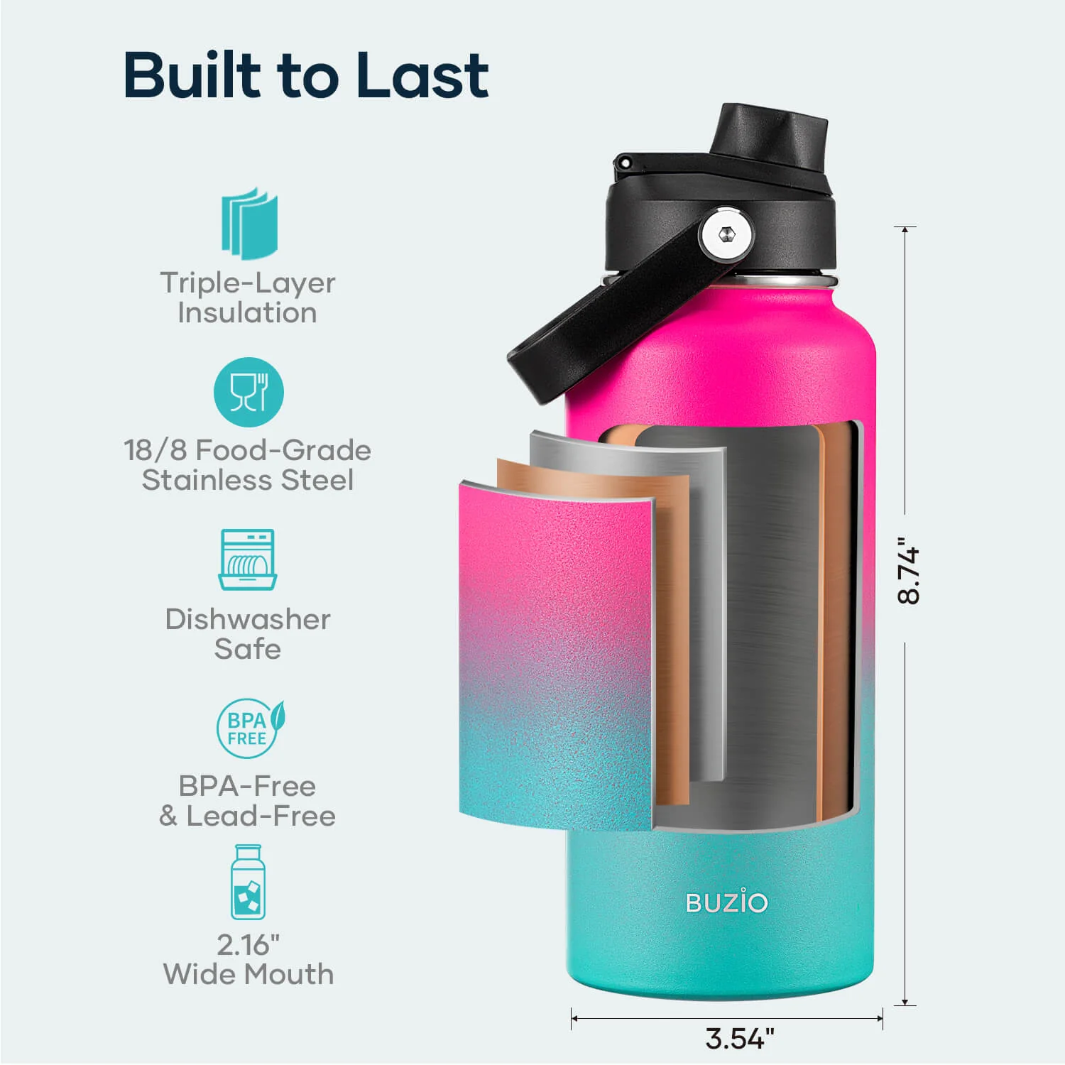 Insulated Water Bottles with Straw Lid | 32oz | Sorbet - Image 7