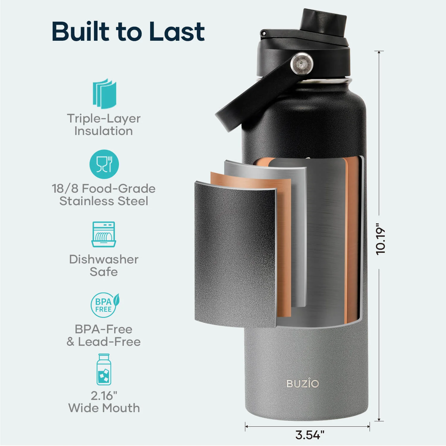 Insulated Water Bottle with 2 Lids | 40oz | Shadow - Image 7