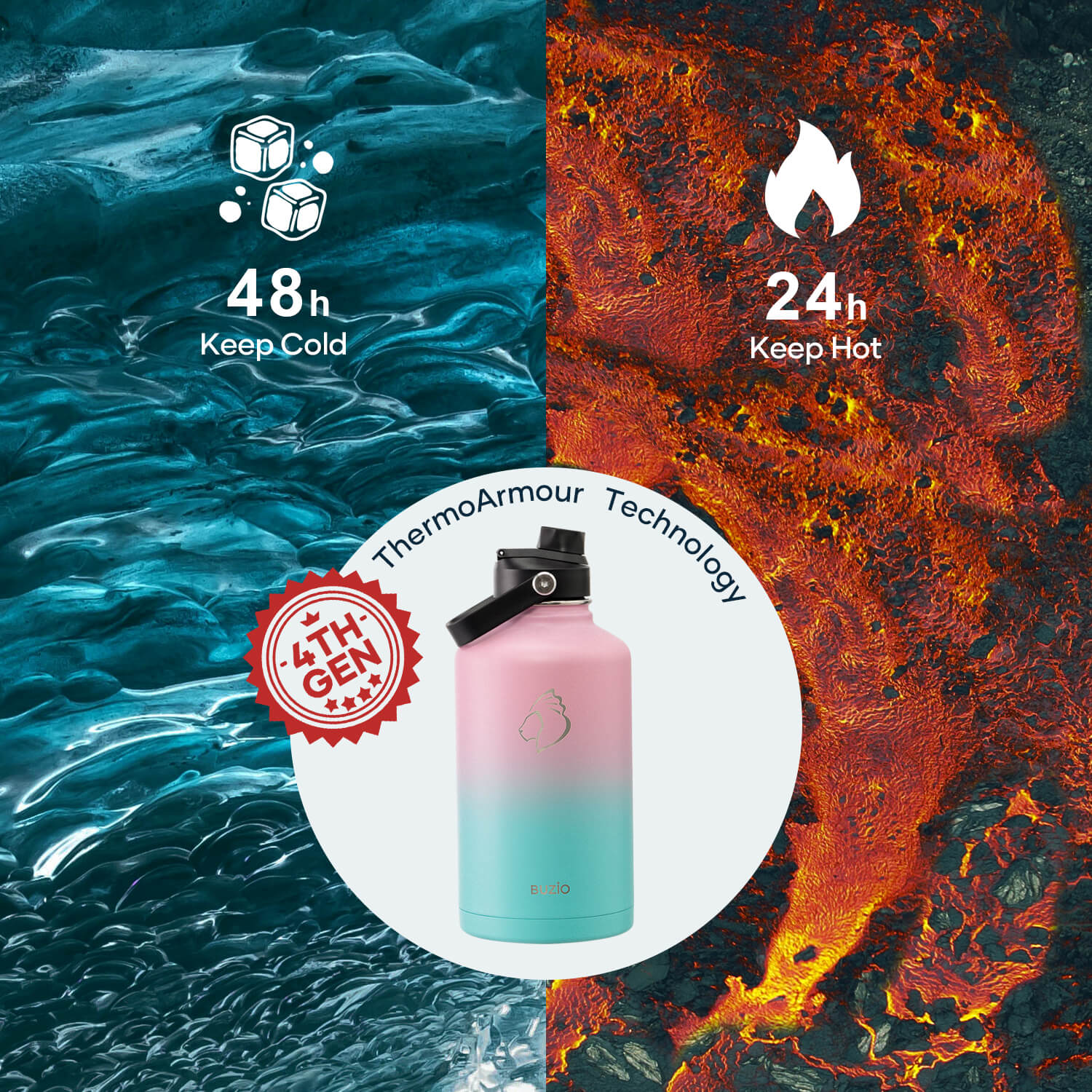 Insulated Water Bottle With 2 Lids | 64oz | Bubble Gum - Image 4