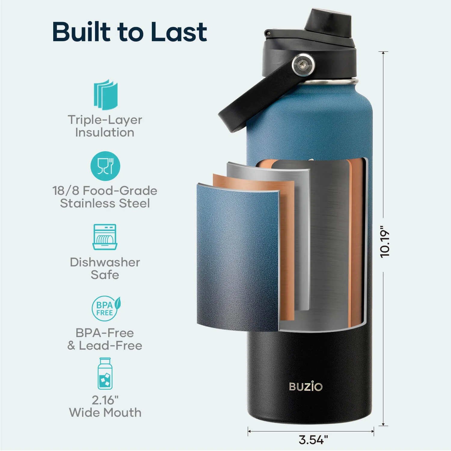 Insulated Water Bottle with 2 Lids | 40oz | Indigo Crush - Image 7