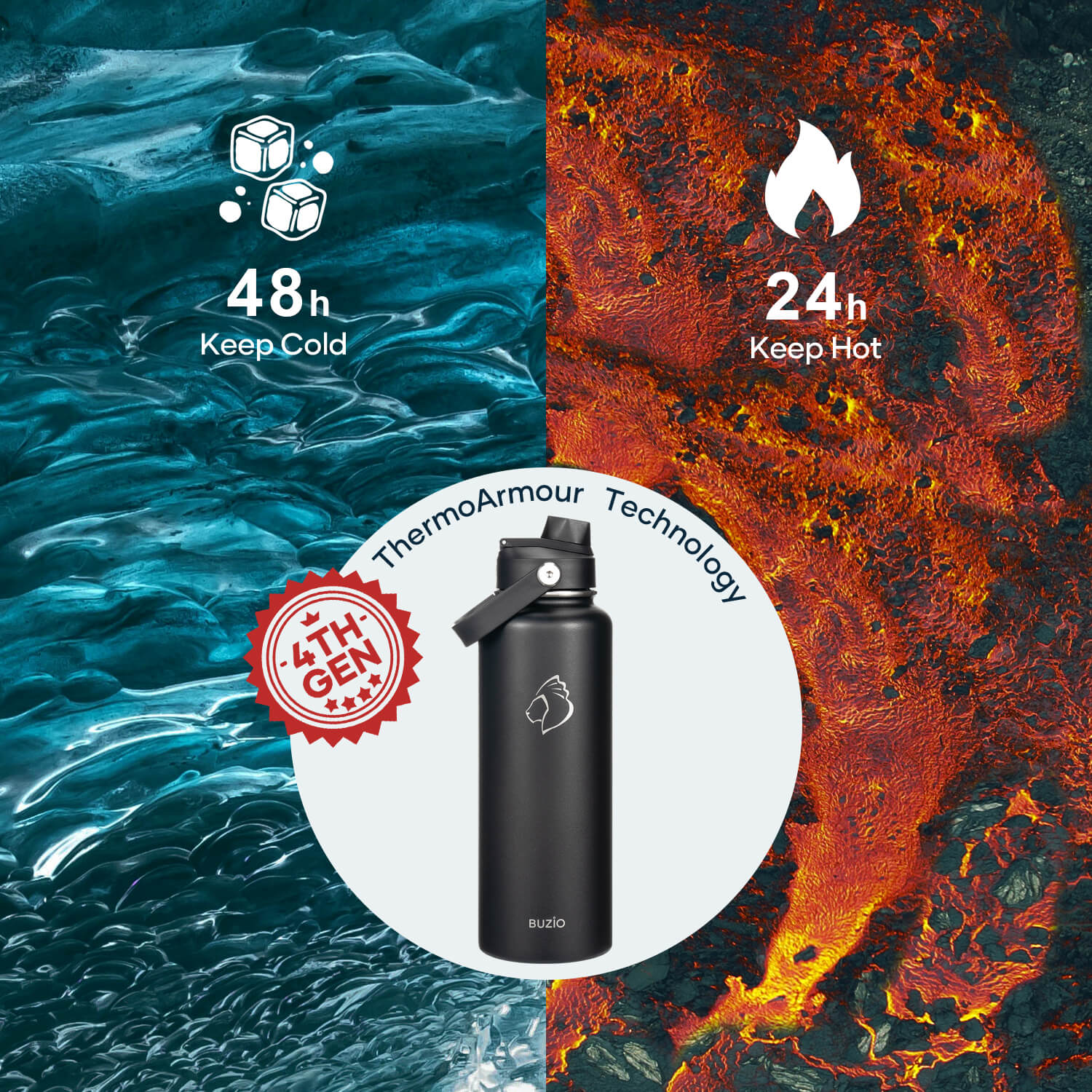 Insulated Water Bottle with Straw Lid | 40oz | Black - Image 4