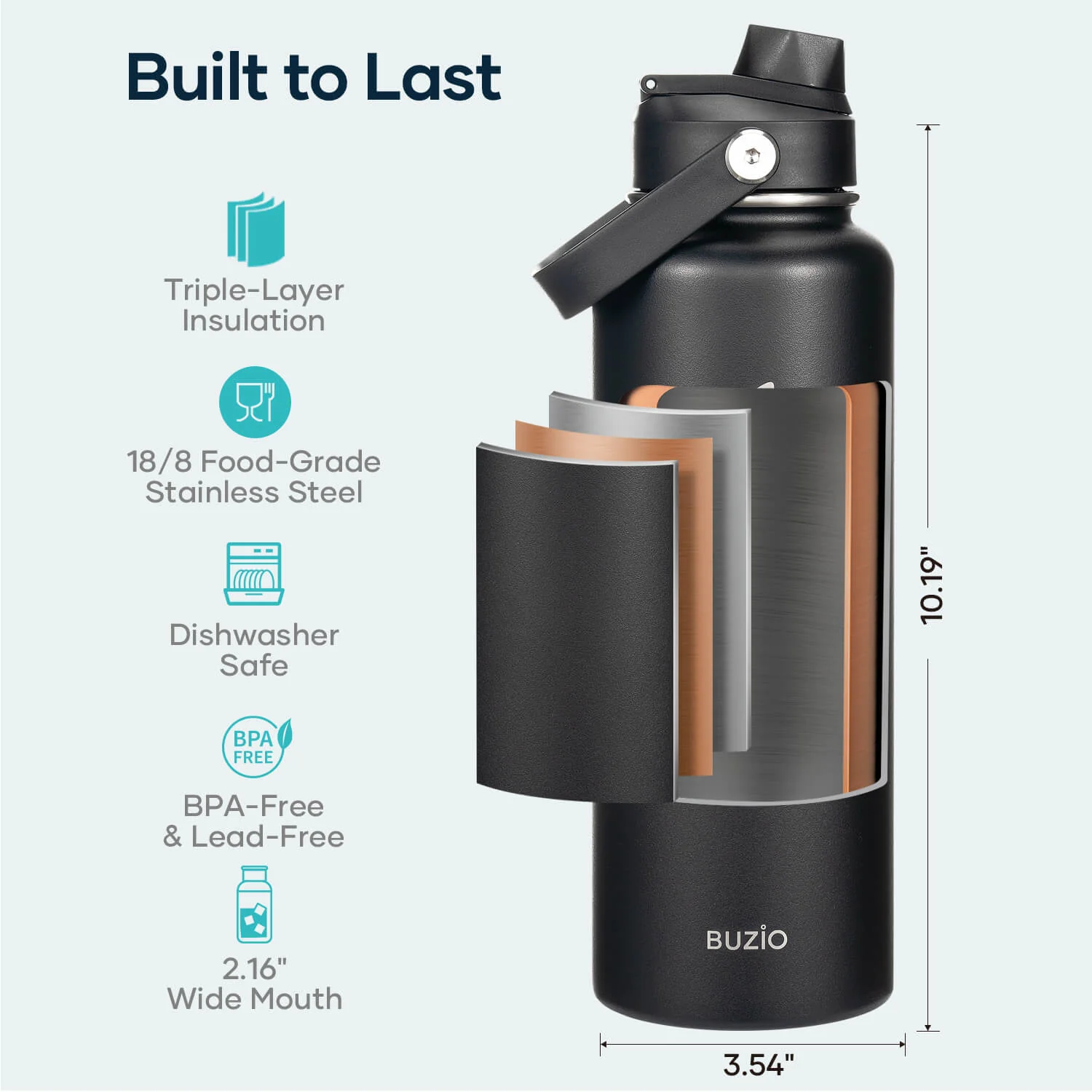 Insulated Water Bottle with Straw Lid | 40oz | Black - Image 5