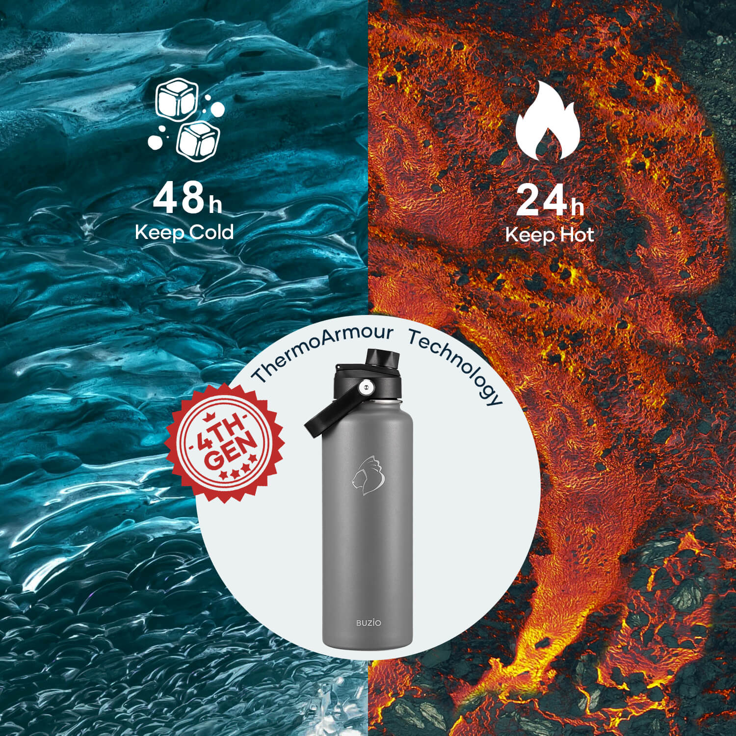 Insulated Water Bottle with 2 Lids | 40oz| Graphite - Image 4