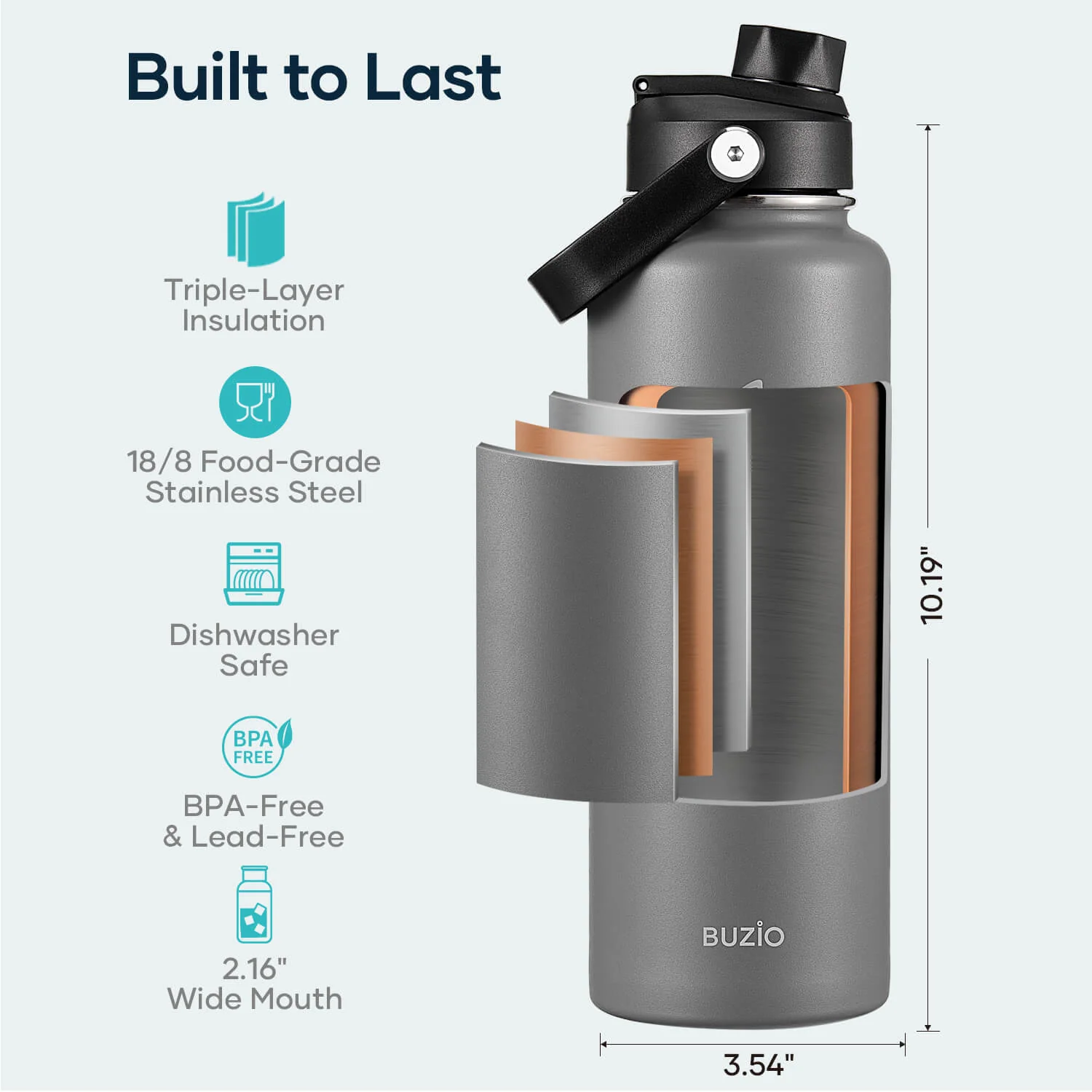 Insulated Water Bottle with 2 Lids | 40oz| Graphite - Image 5