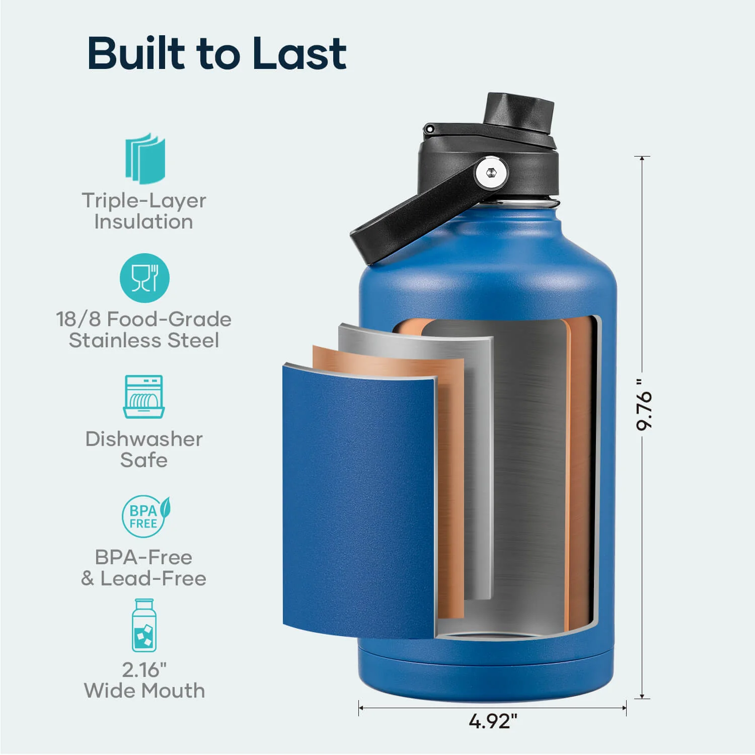 Insulated Water Bottle With 2 Lids | 64oz | Cobalt - Image 5