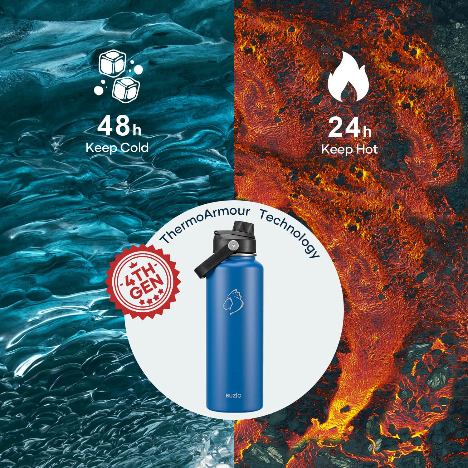 Insulated Water Bottle with Straw Lid | 40oz | Cobalt - Image 4