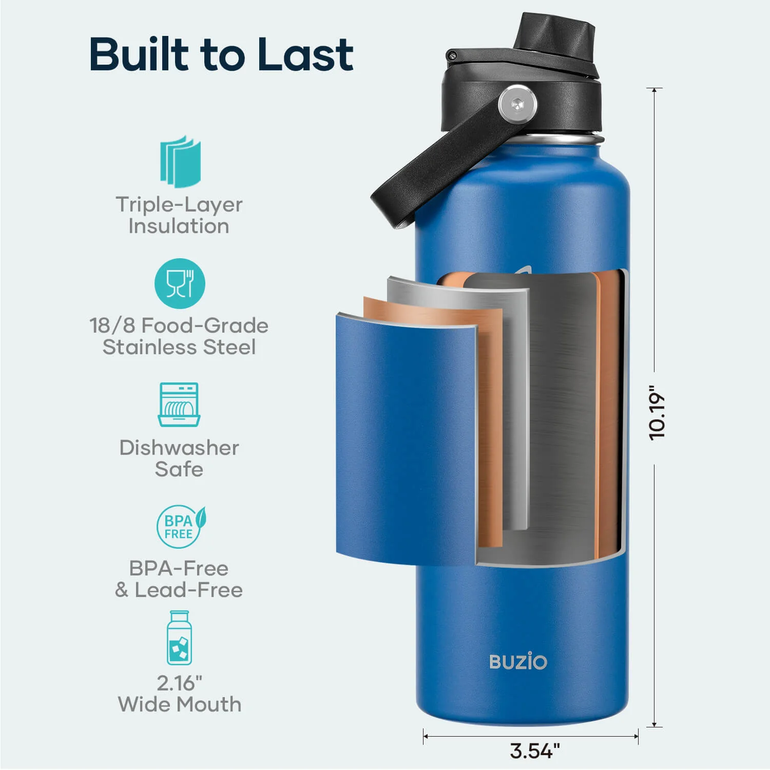 Insulated Water Bottle with Straw Lid | 40oz | Cobalt - Image 5