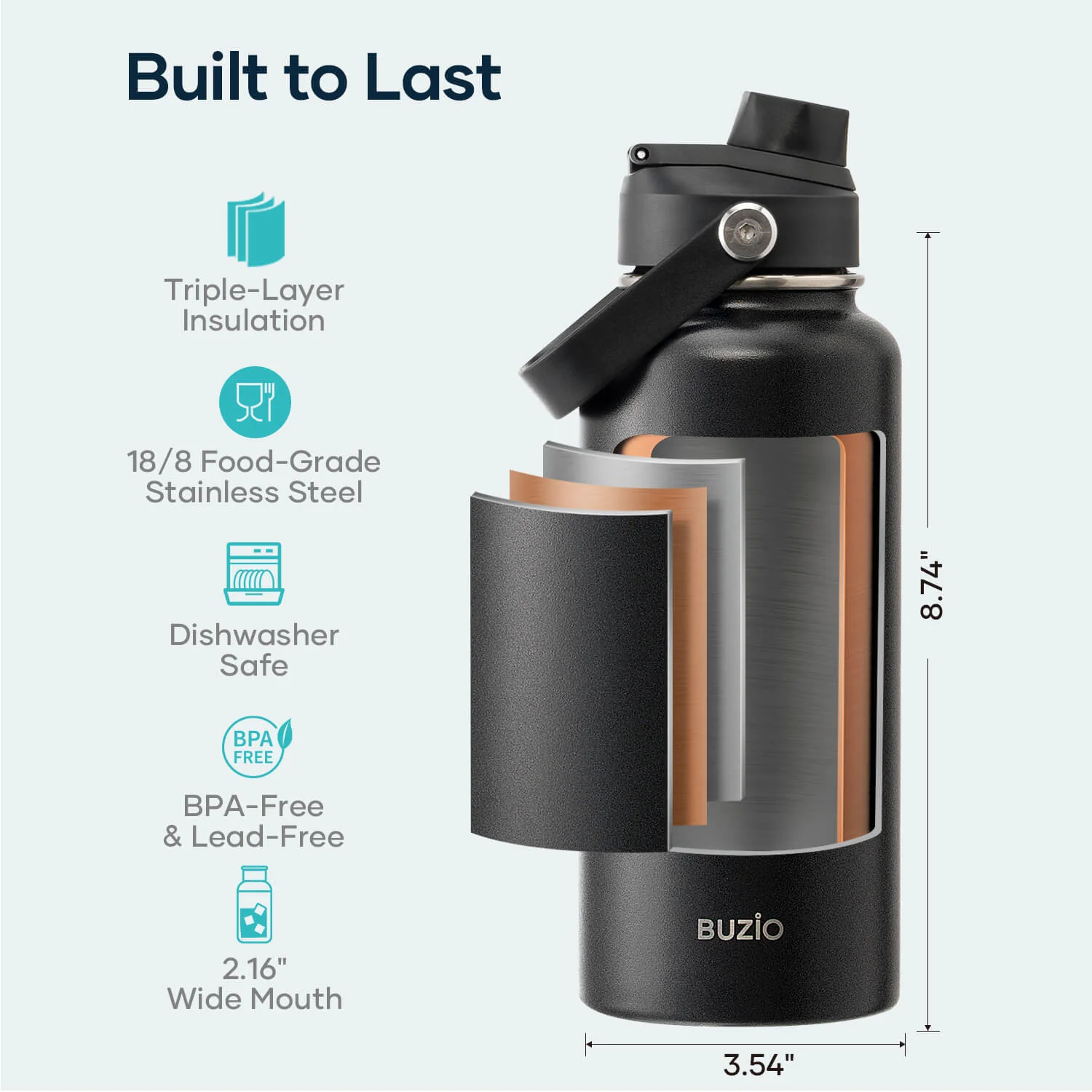 Duet Series Insulated Water Bottles with 2 Lids | 24oz- 128oz - Image 6