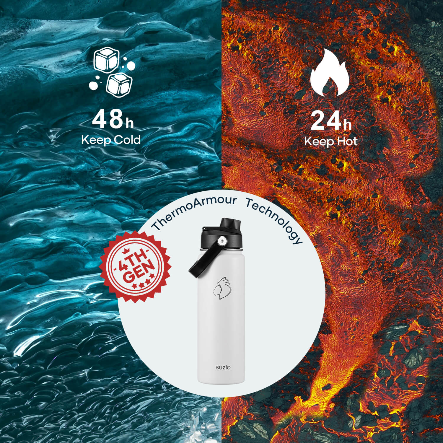 Duet Series Water Bottles with 2 Lids | 24oz - Image 4