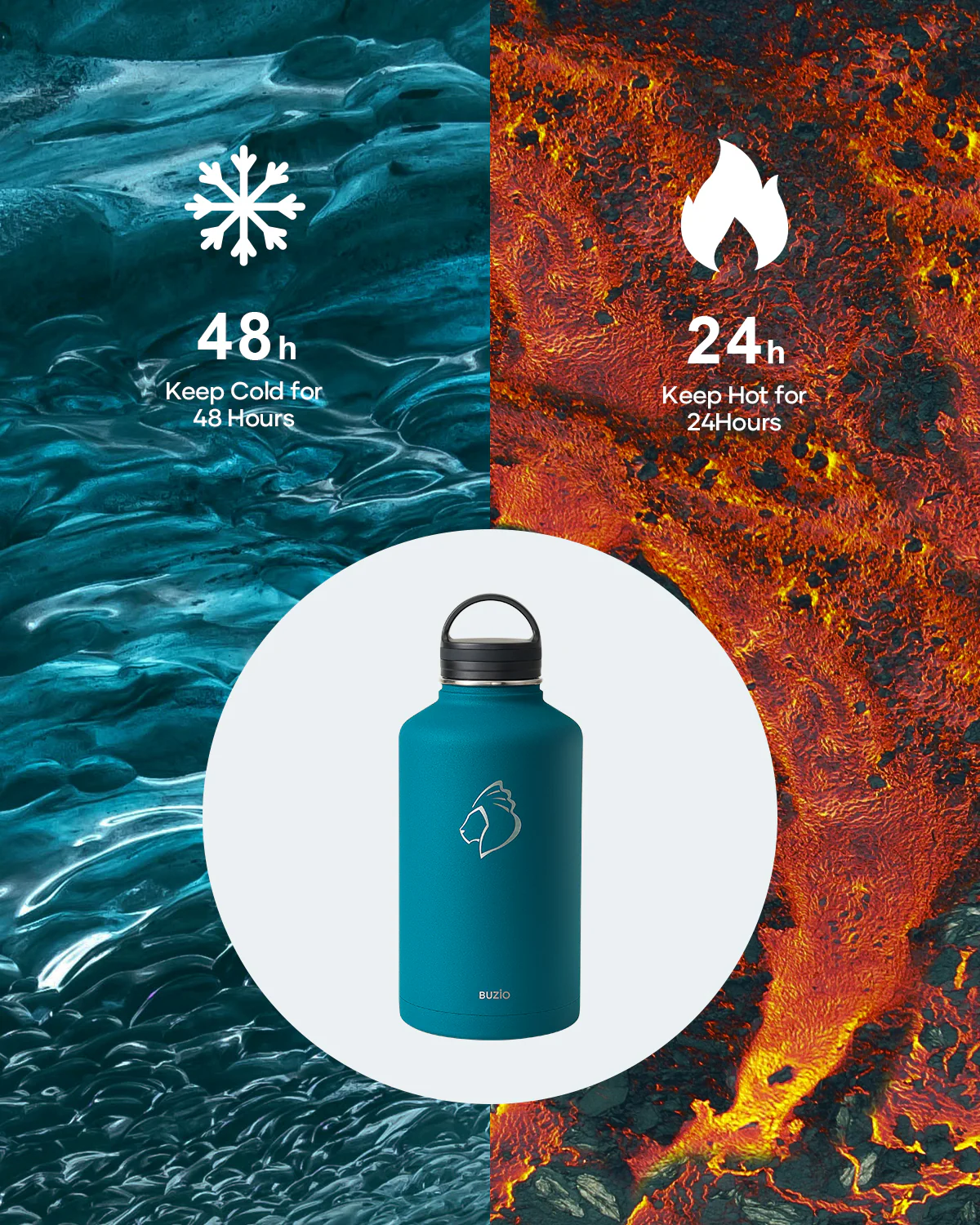 Trio Series Water Bottle with 3 Lids | 64oz - Image 3