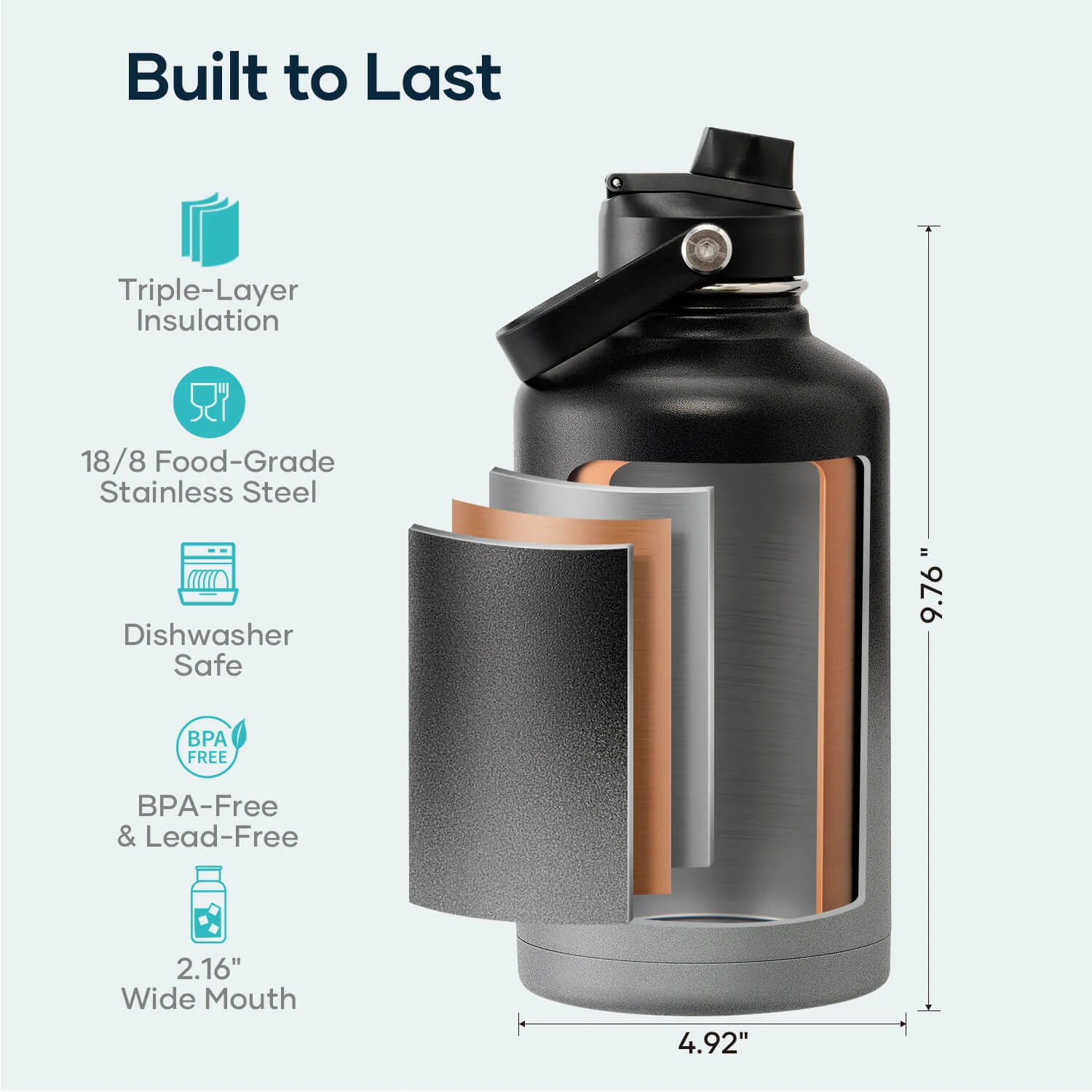 Insulated Water Bottle With 2 Lids | 64oz | Shadow - Image 6