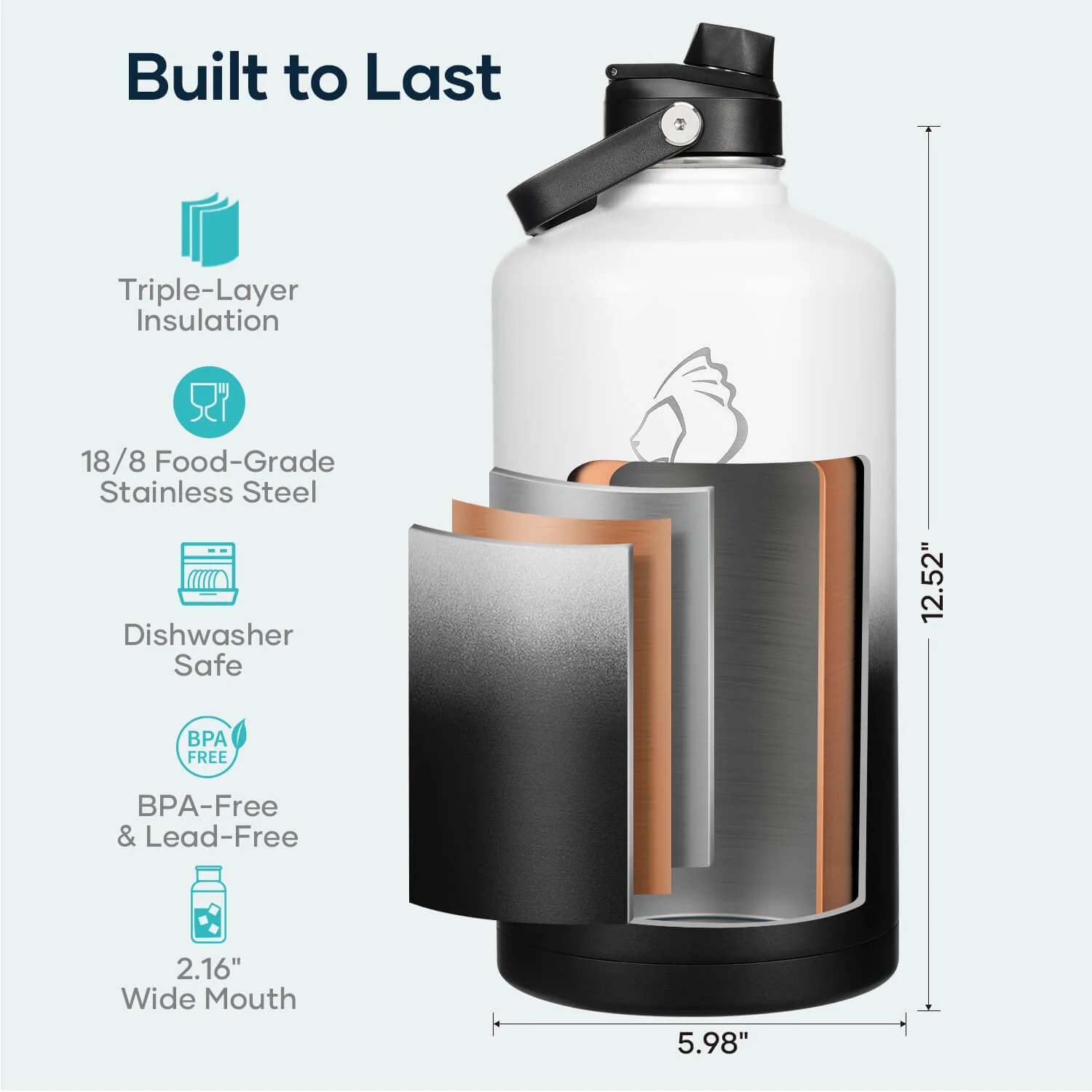 Insulated Water Bottle with Straw Lid | White Black | 128oz - Image 5