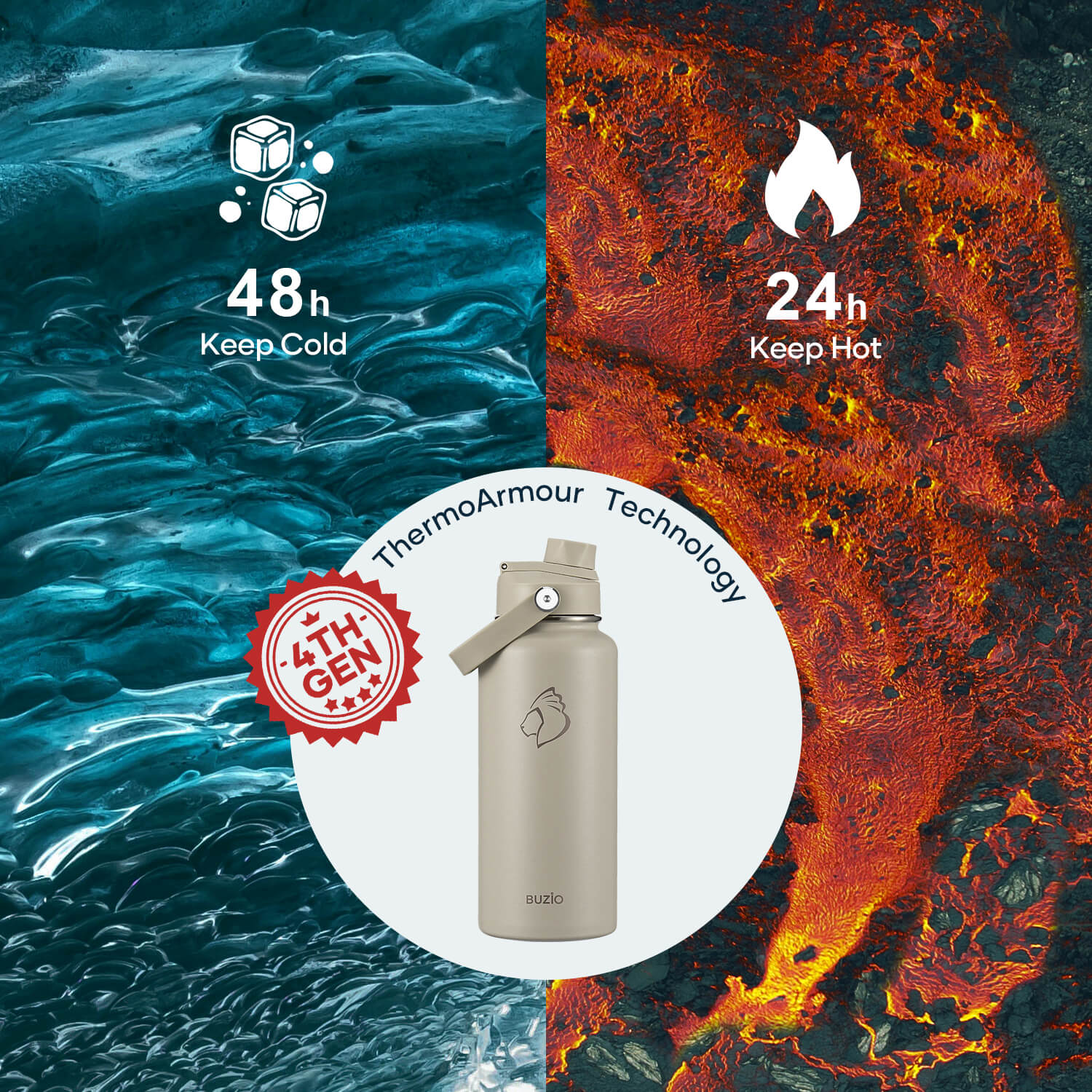 Insulated Water Bottles with 2 Lids | 32oz - Image 4