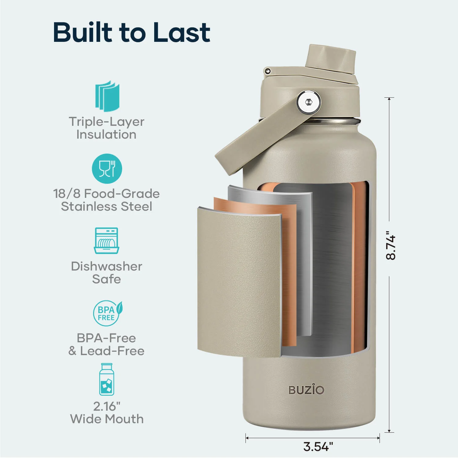Insulated Water Bottles with 2 Lids | 32oz - Image 5