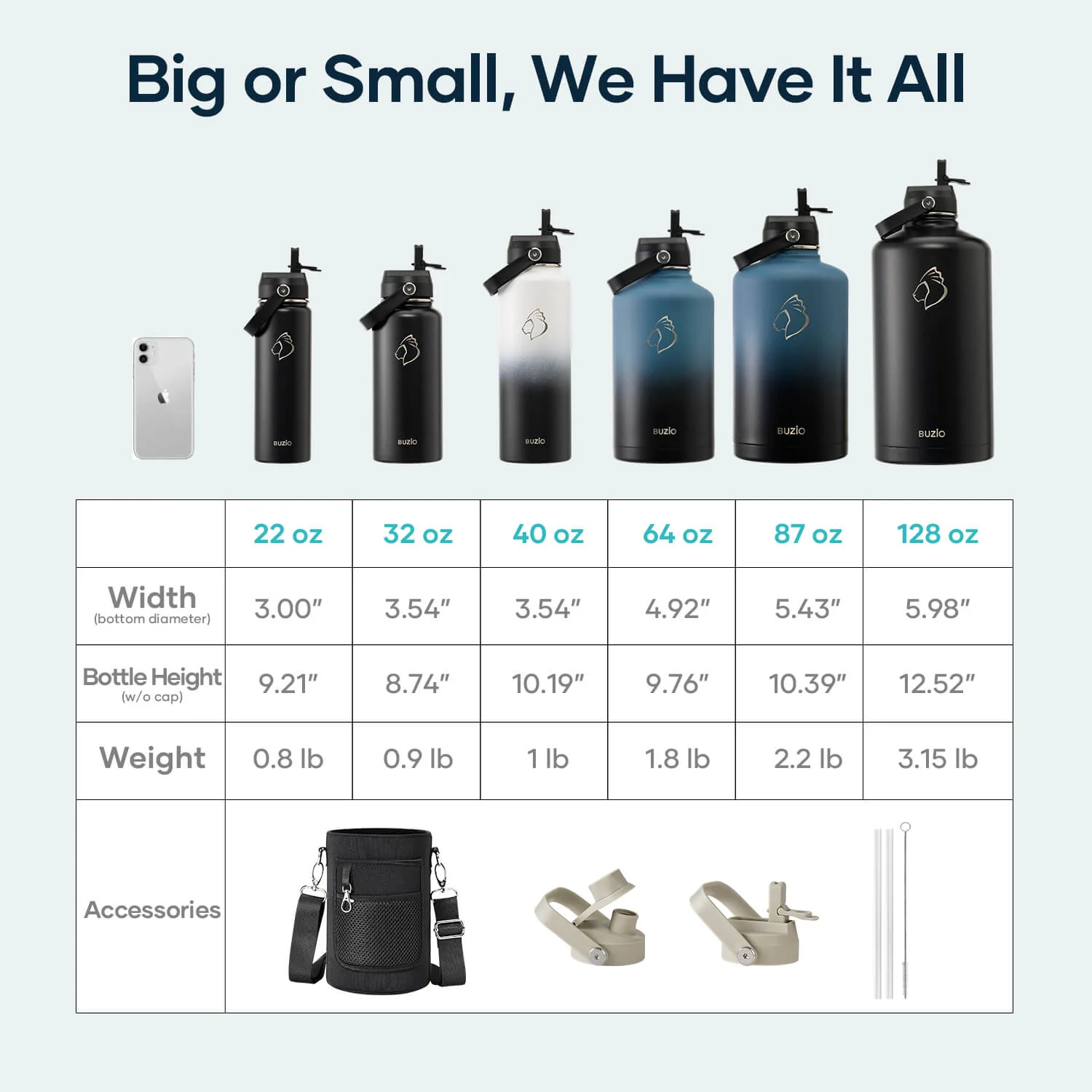 Insulated Water Bottles with 2 Lids | 32oz - Image 9