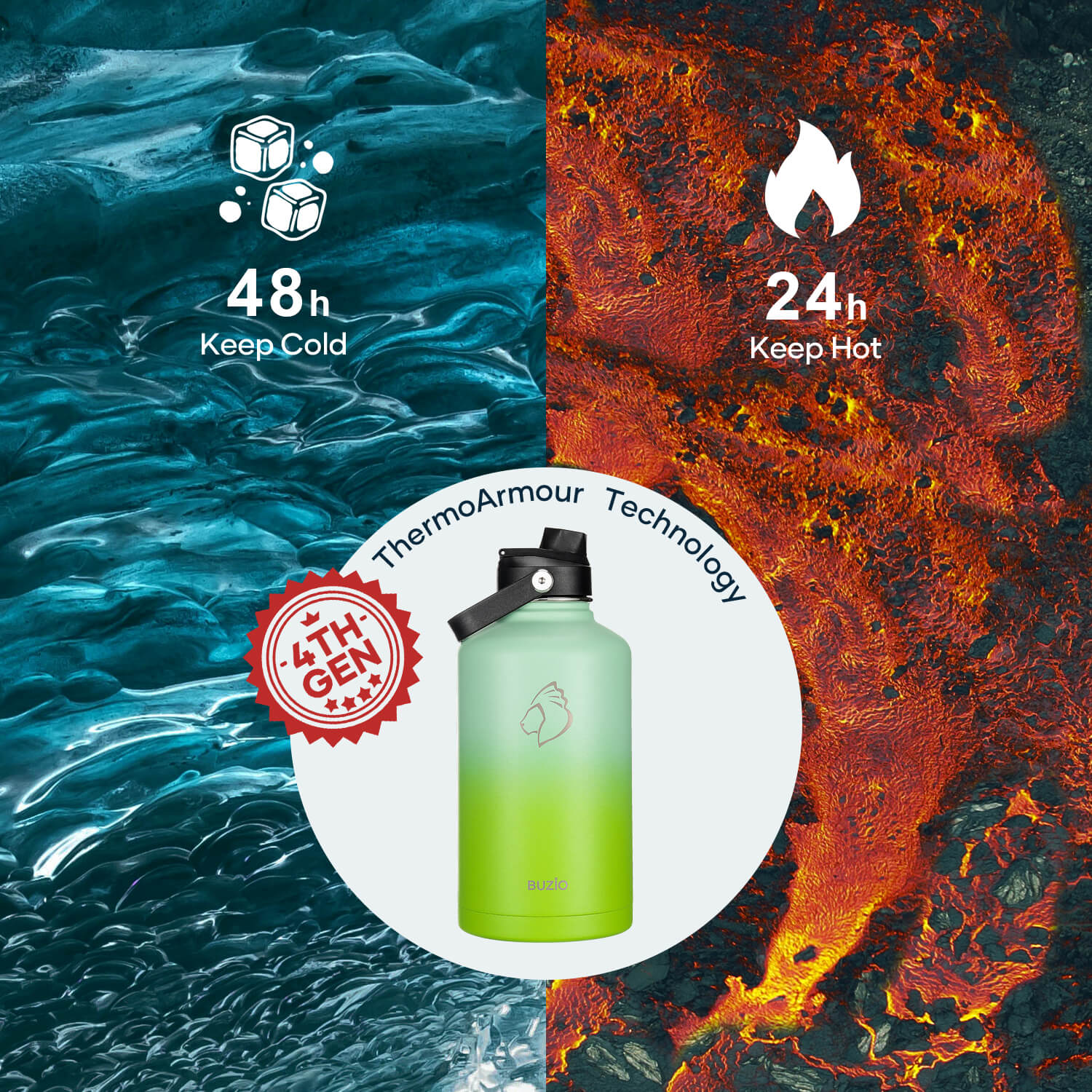 Insulated Water Bottles with 2 Lids | Gradient Green| 64oz - Image 4