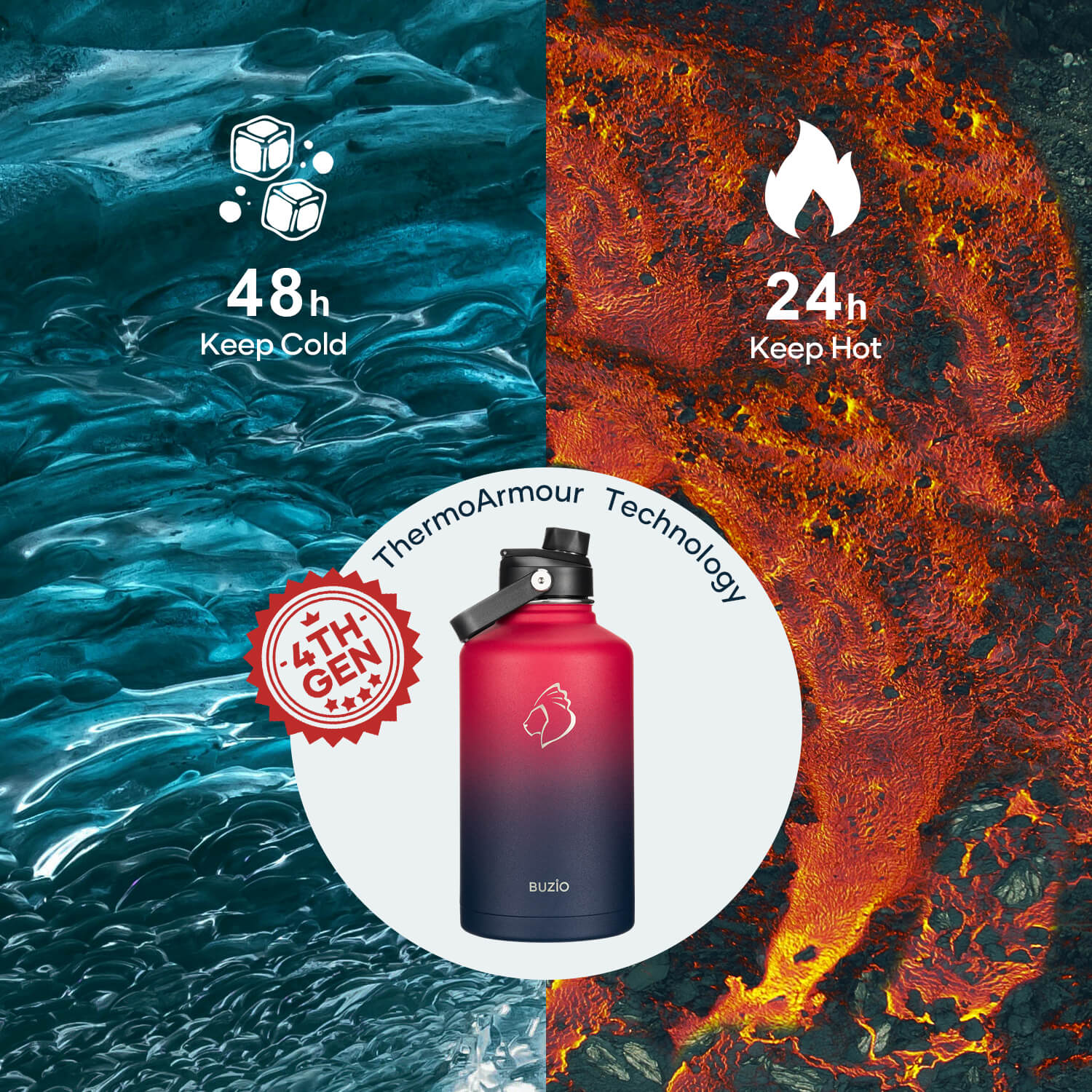 Insulated Water Bottles with 2 Lids | Ruby Red Navy | 64oz - Image 4