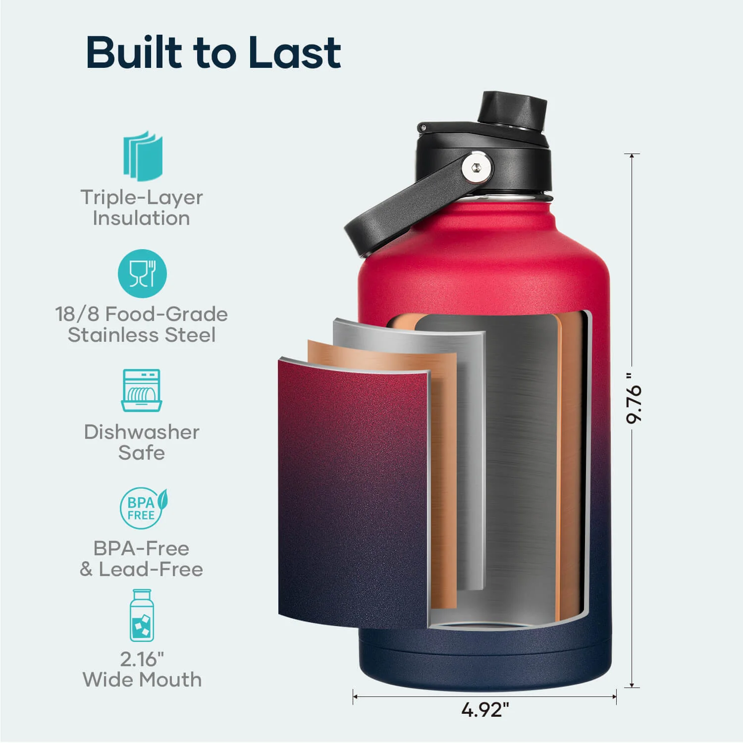 Insulated Water Bottles with 2 Lids | Ruby Red Navy | 64oz - Image 5