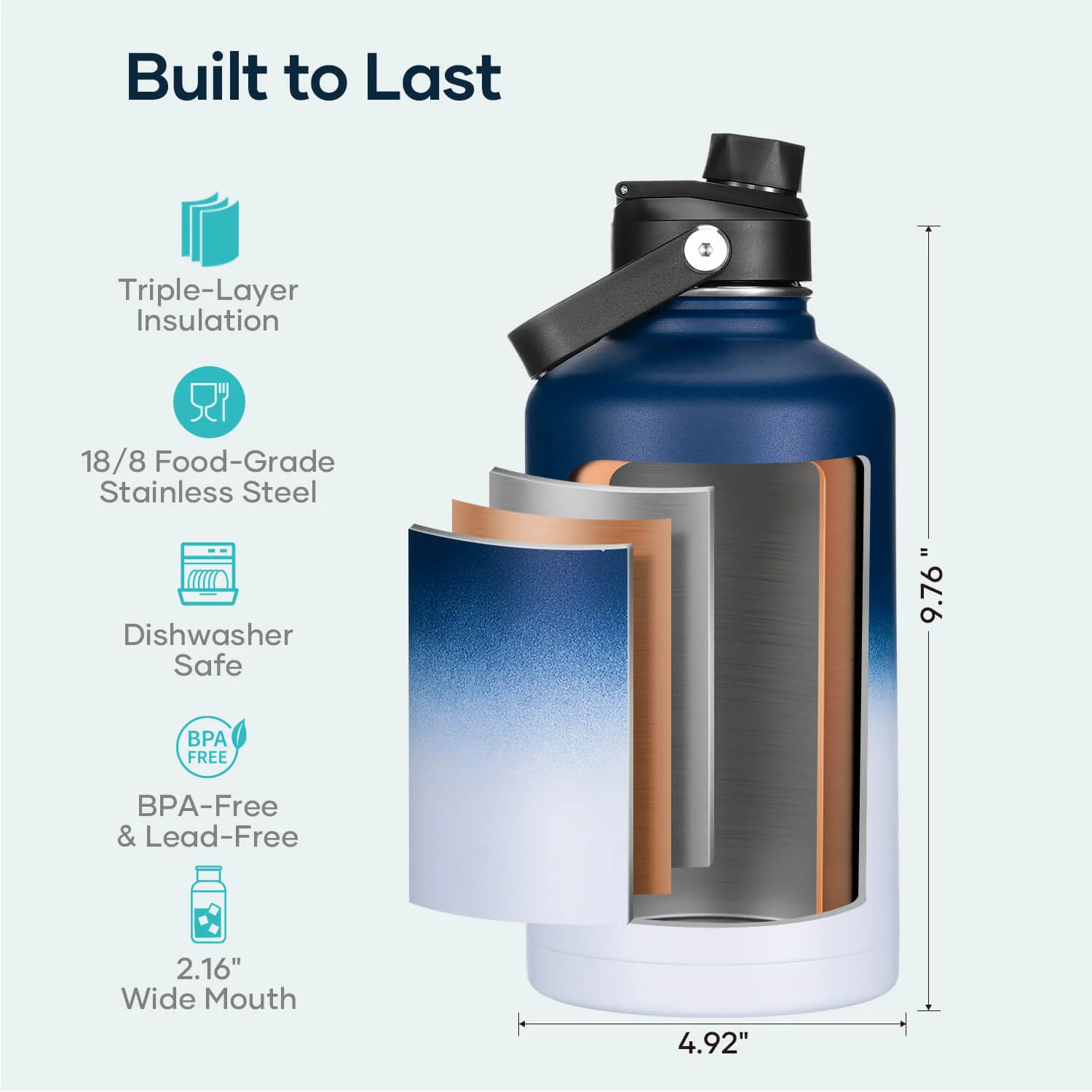 Insulated Water Bottles with 2 Lids | Tuxedo | 64oz - Image 5