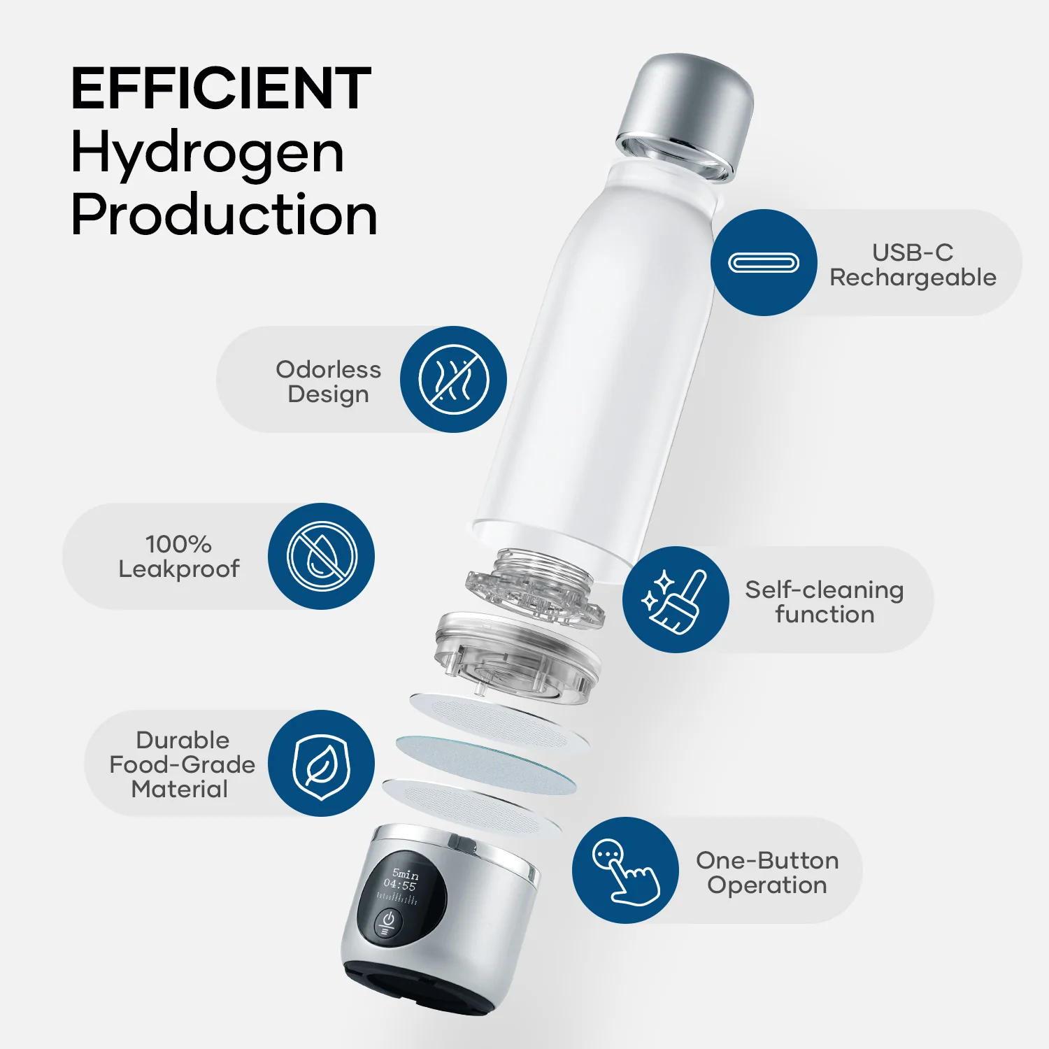 Portable Rechargeable Hydrogen Water Bottle Generator - Image 12