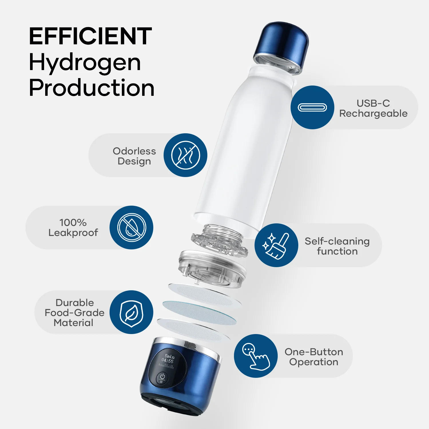 Portable Rechargeable Hydrogen Water Bottle Generator - Image 4