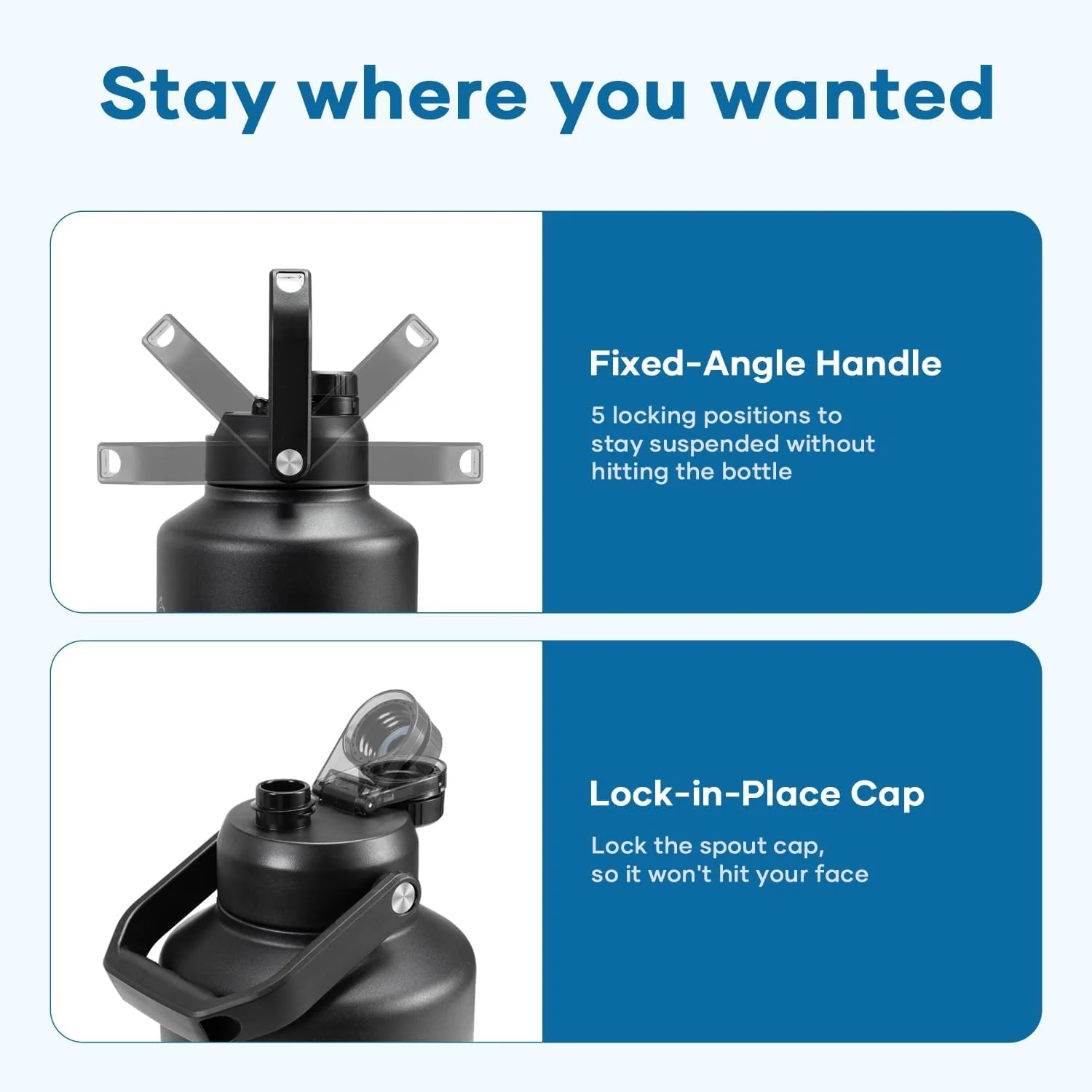 Replacement Spout Lid for 3.58” Diameter 128oz/196oz Gallon Jug - Image 5