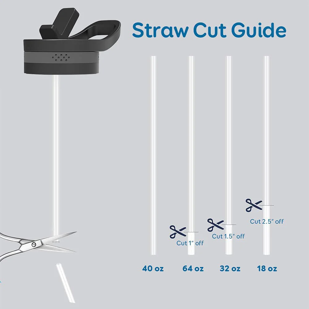 Standard Replacement Straw Lid - Image 5