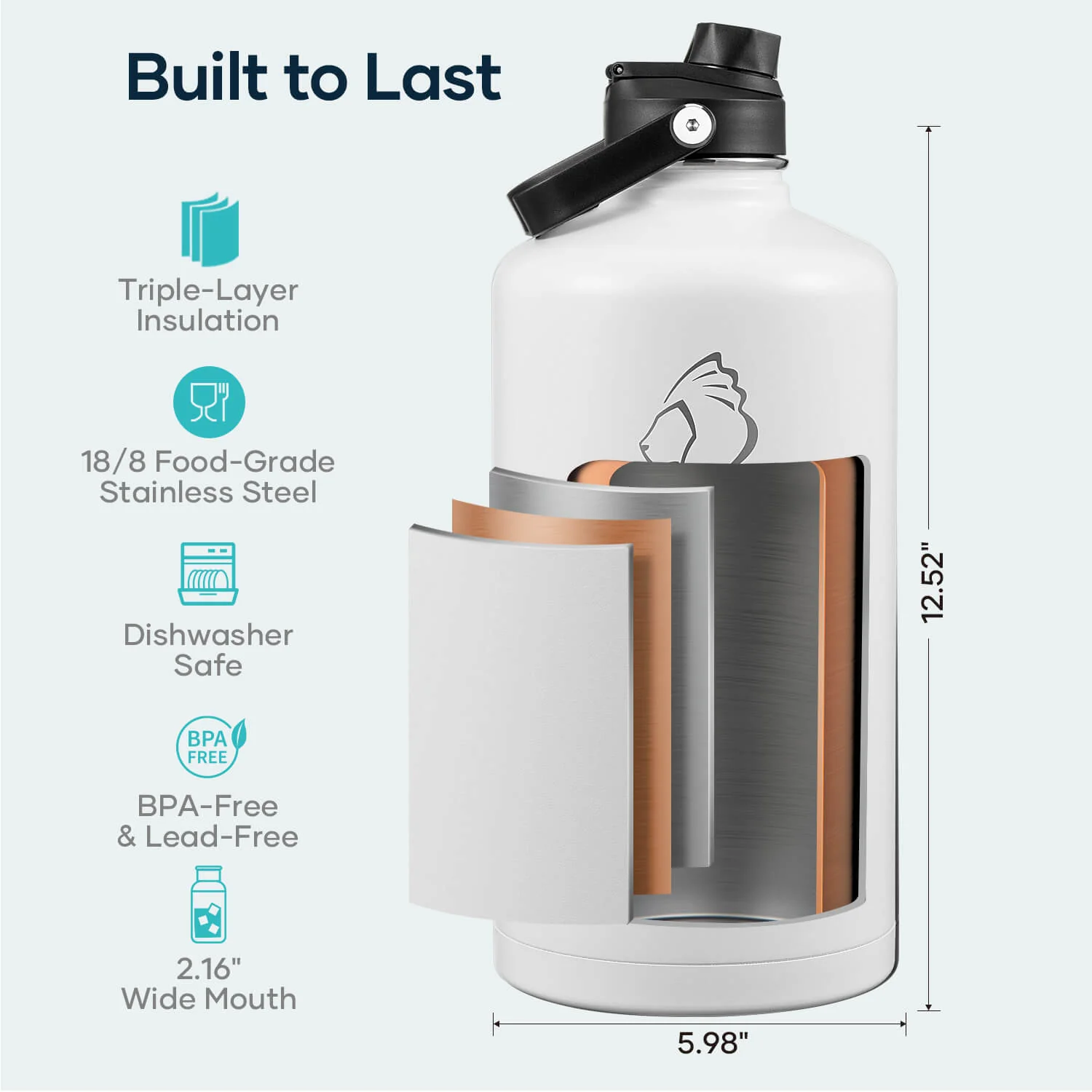 Duet Series Gallon Bottle with 2 Lids | 128oz - Image 5
