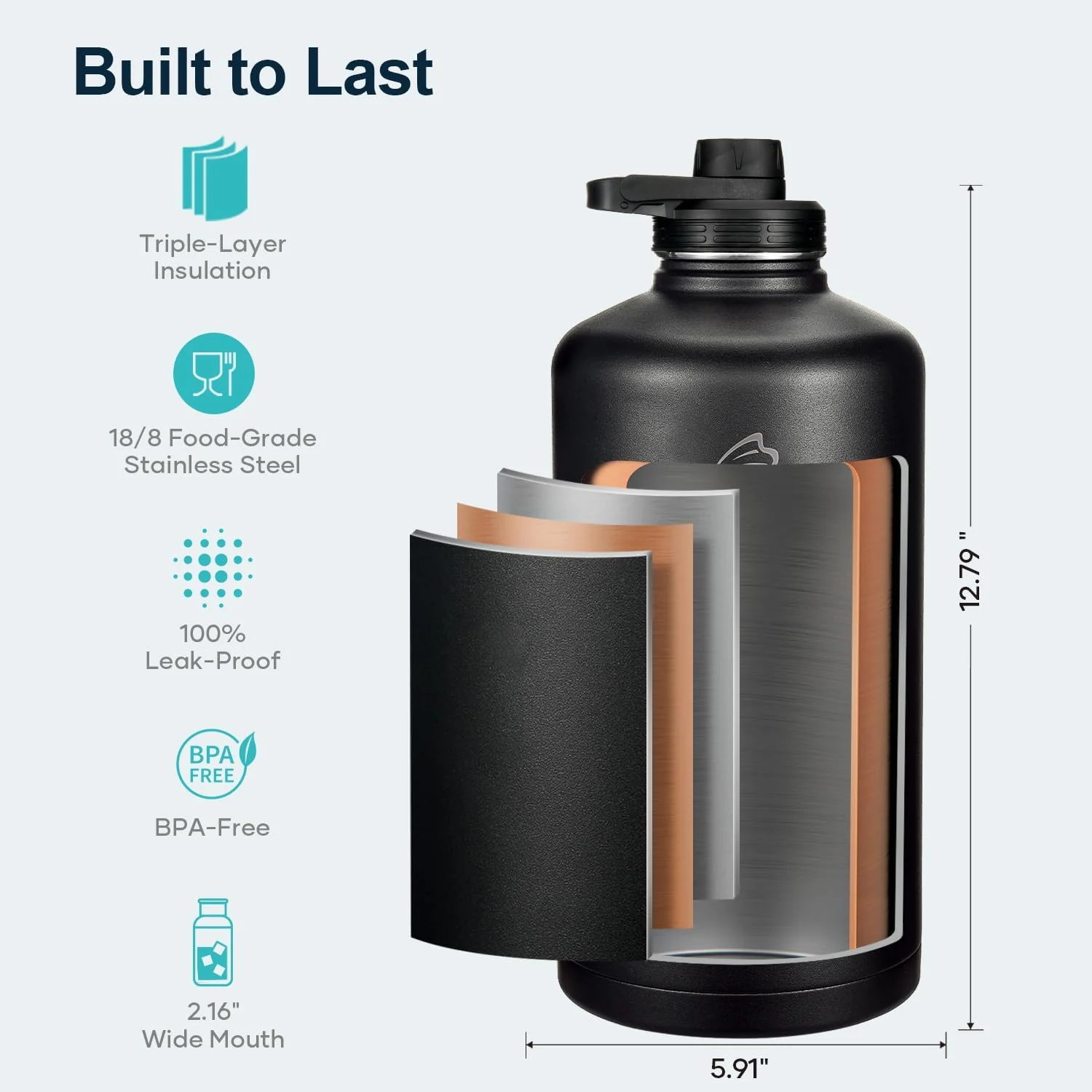 Trio Series Water Bottle with 3 Lids | 128oz - Image 12