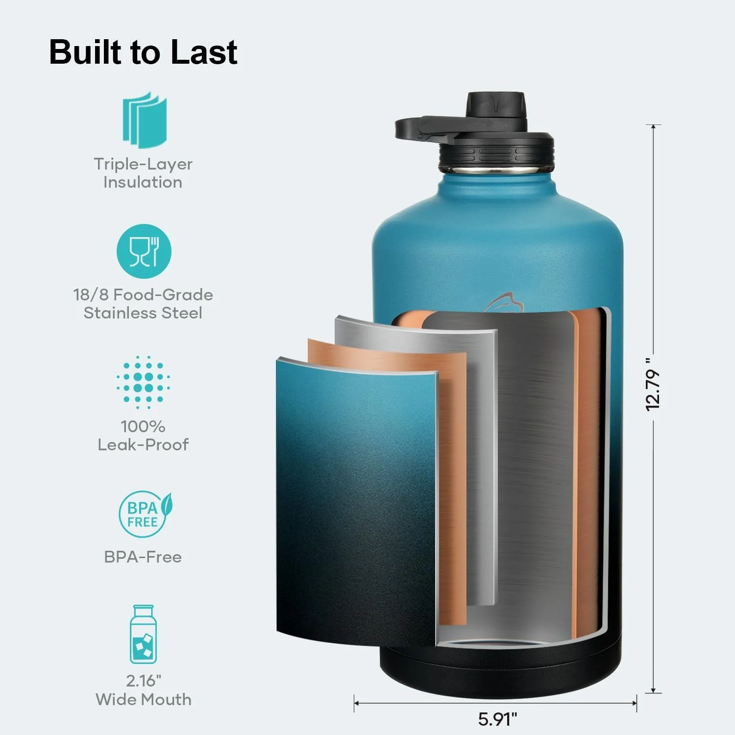 Trio Series Water Bottle with 3 Lids | 128oz - Image 5
